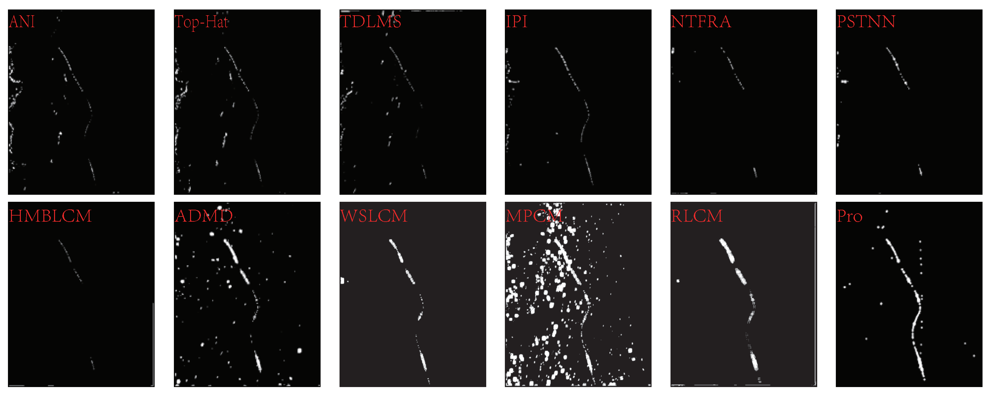 Remotesensing 15 03267 g013 Remotesensing 15 03267 g013