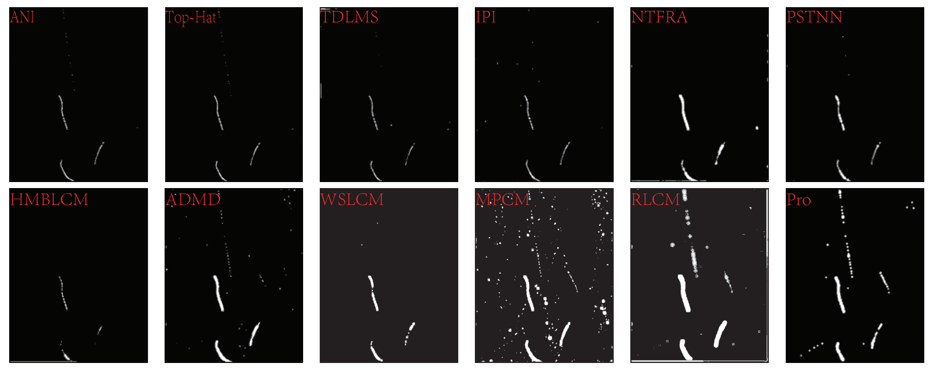 Remotesensing 15 03267 g014 Remotesensing 15 03267 g014