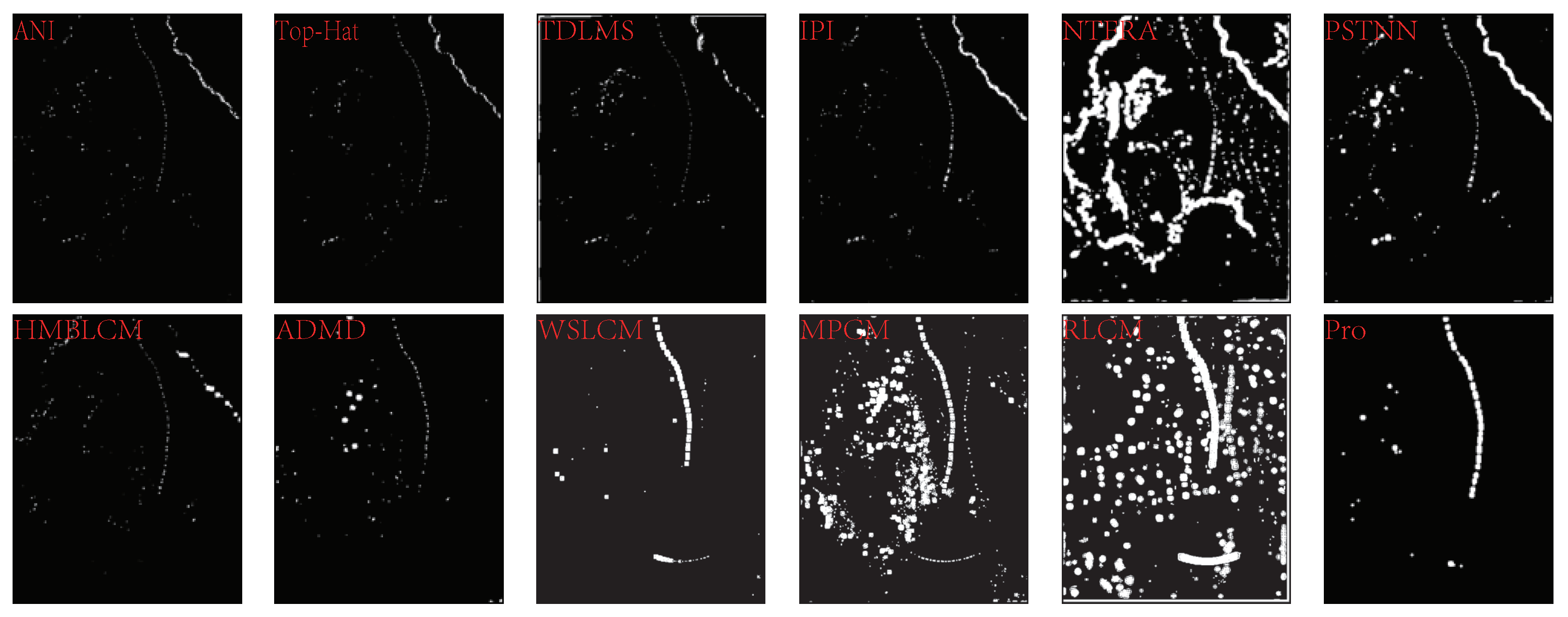 Remotesensing 15 03267 g015 Remotesensing 15 03267 g015