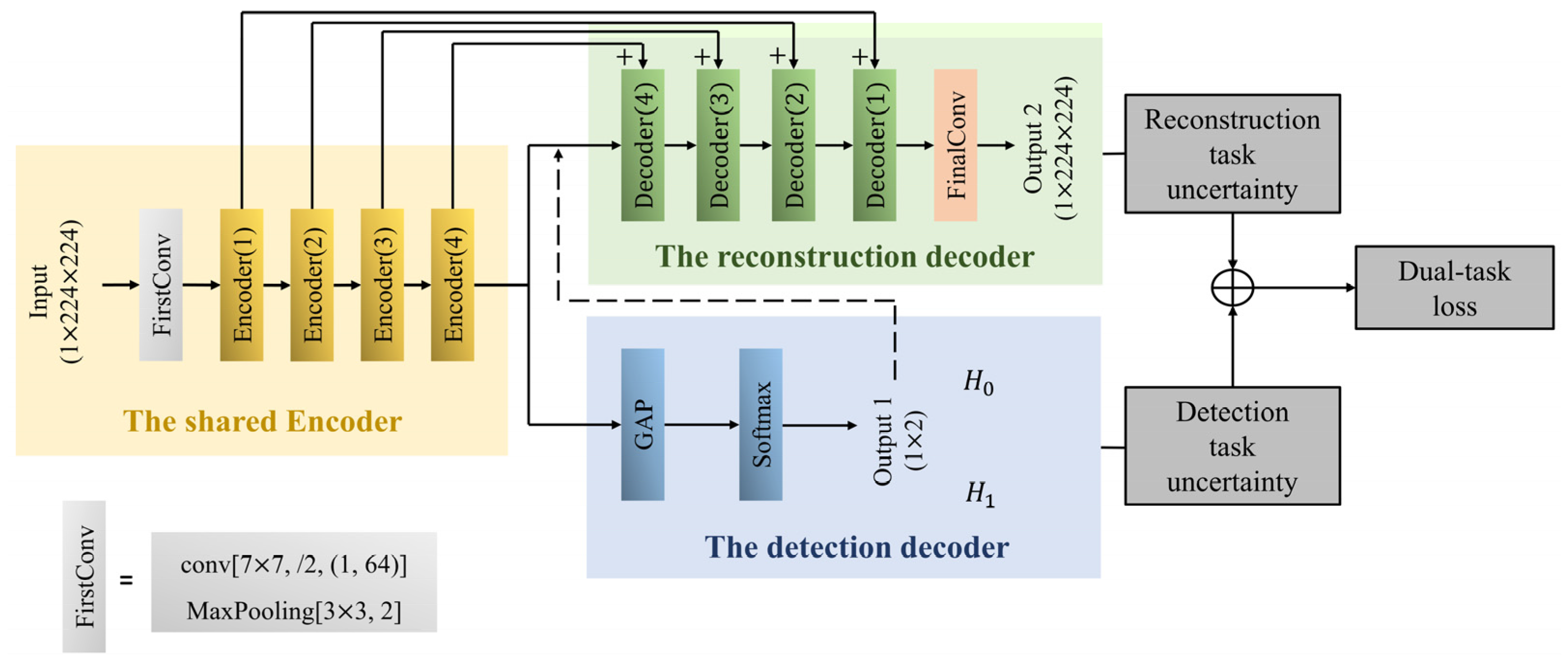 Remotesensing 15 03268 g003