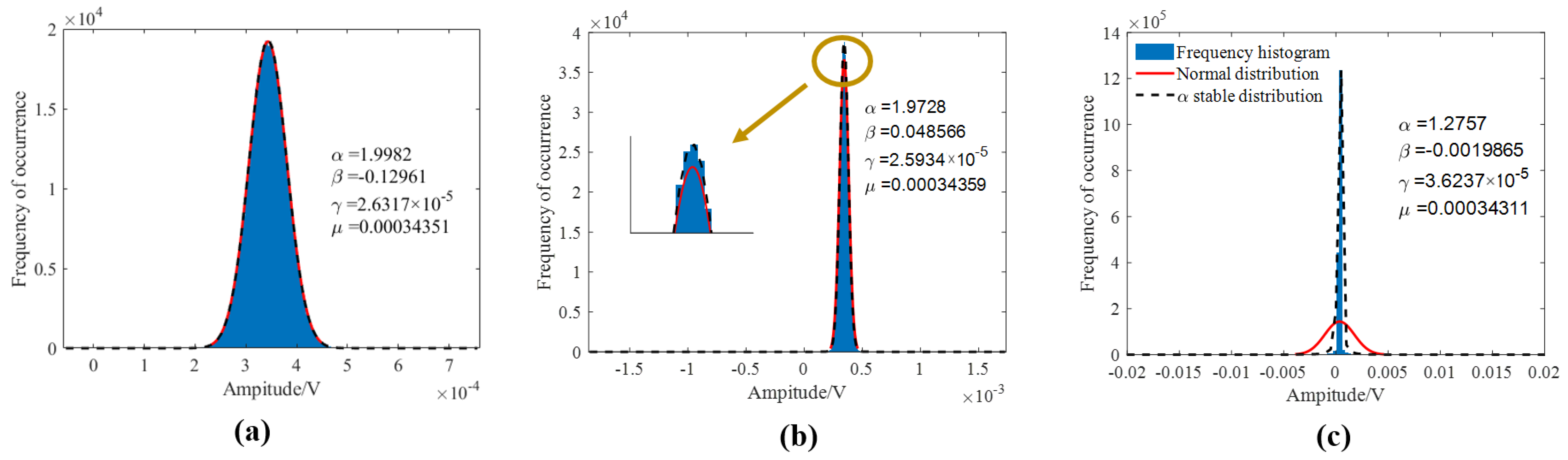 Remotesensing 15 03268 g004