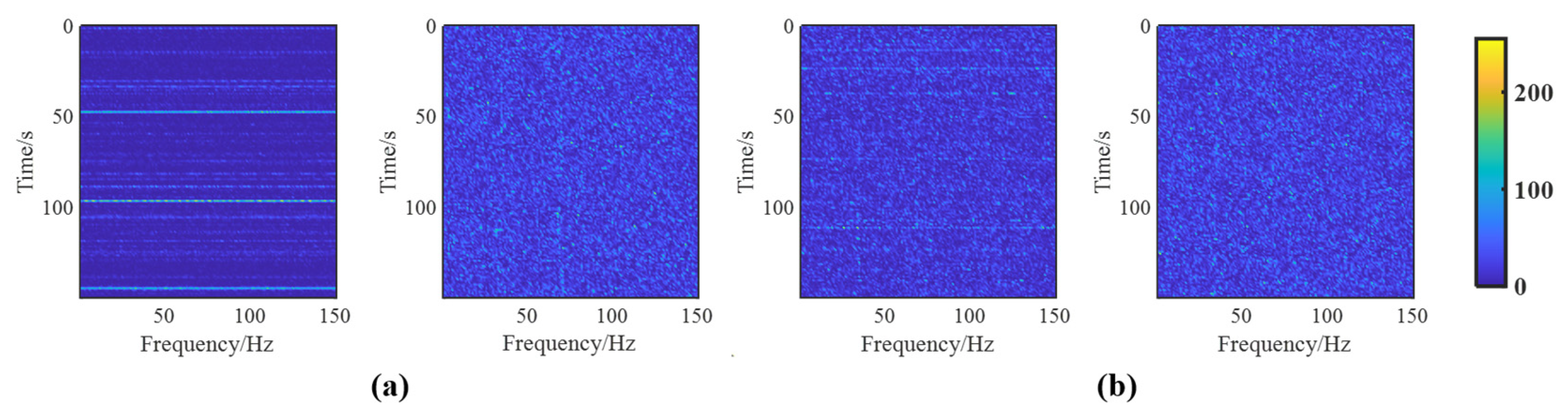 Remotesensing 15 03268 g007