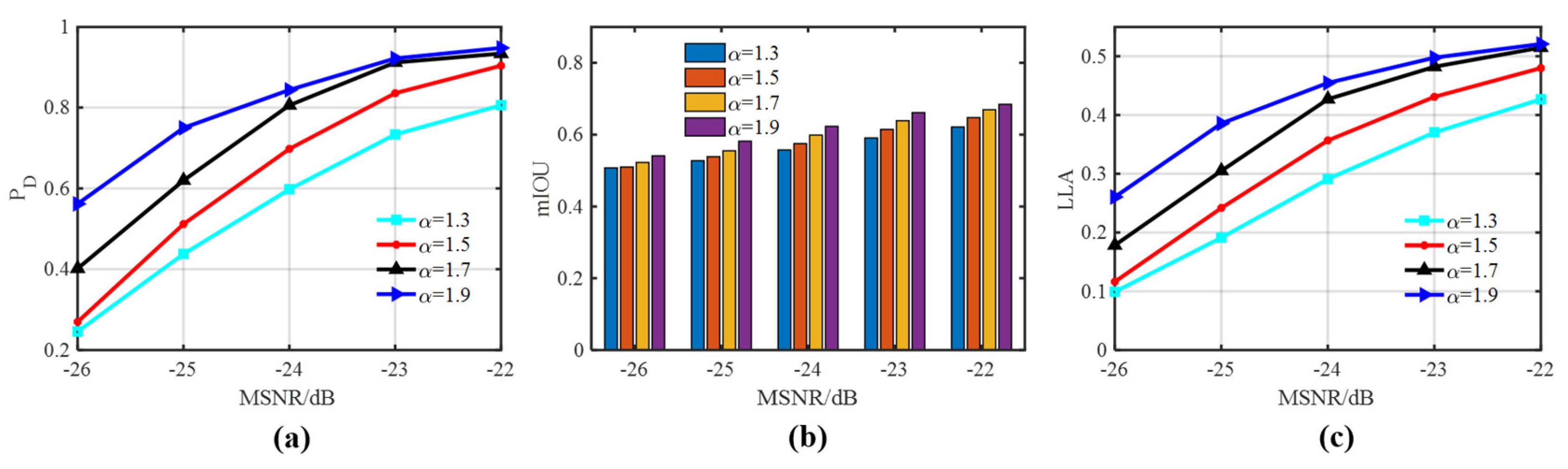 Remotesensing 15 03268 g011