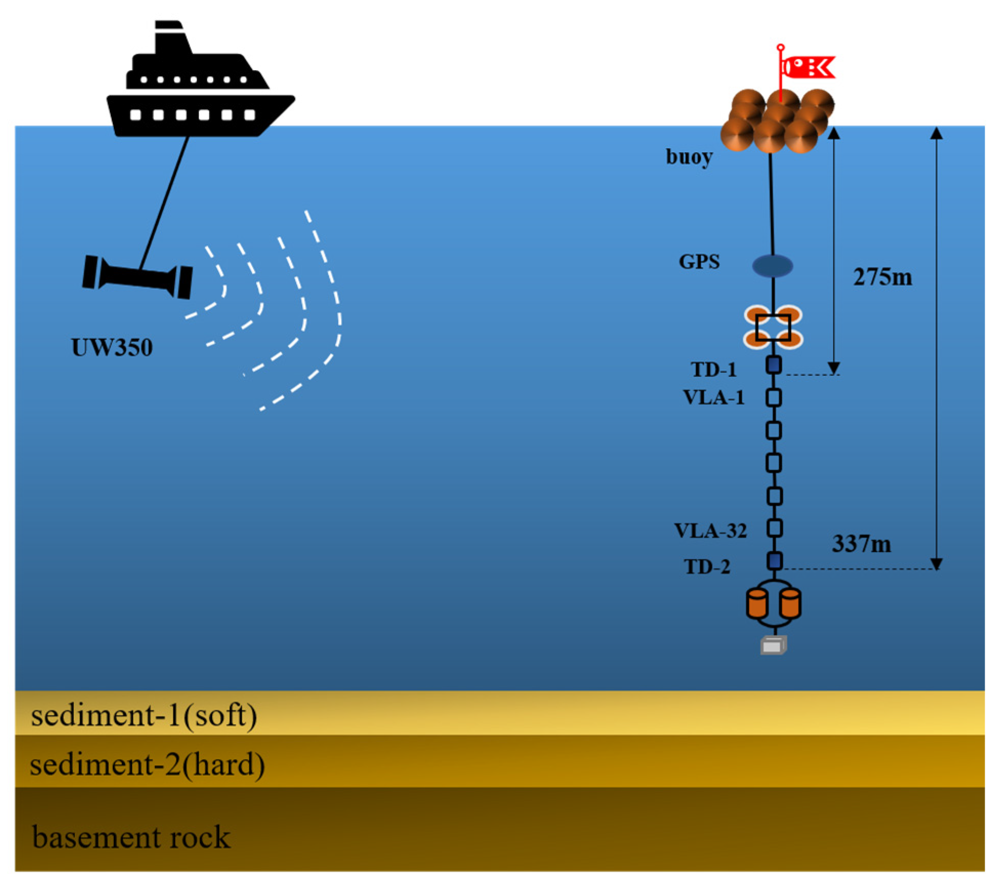 Remotesensing 15 03268 g017