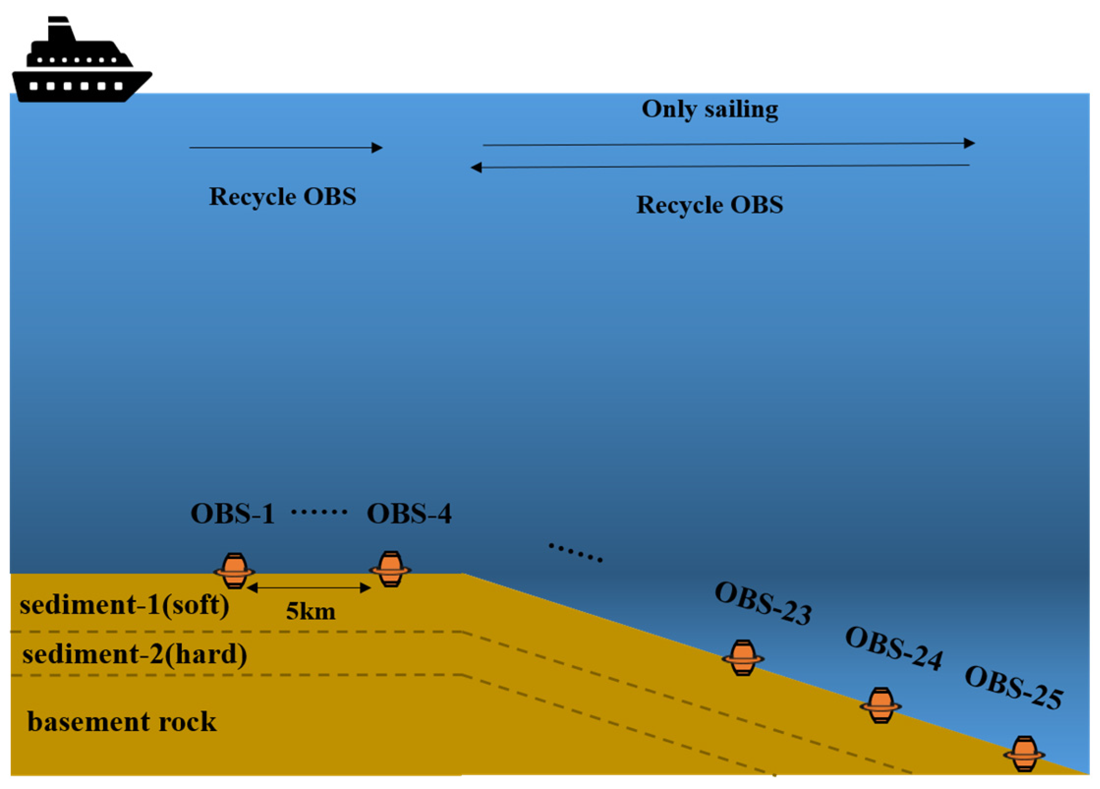 Remotesensing 15 03268 g019