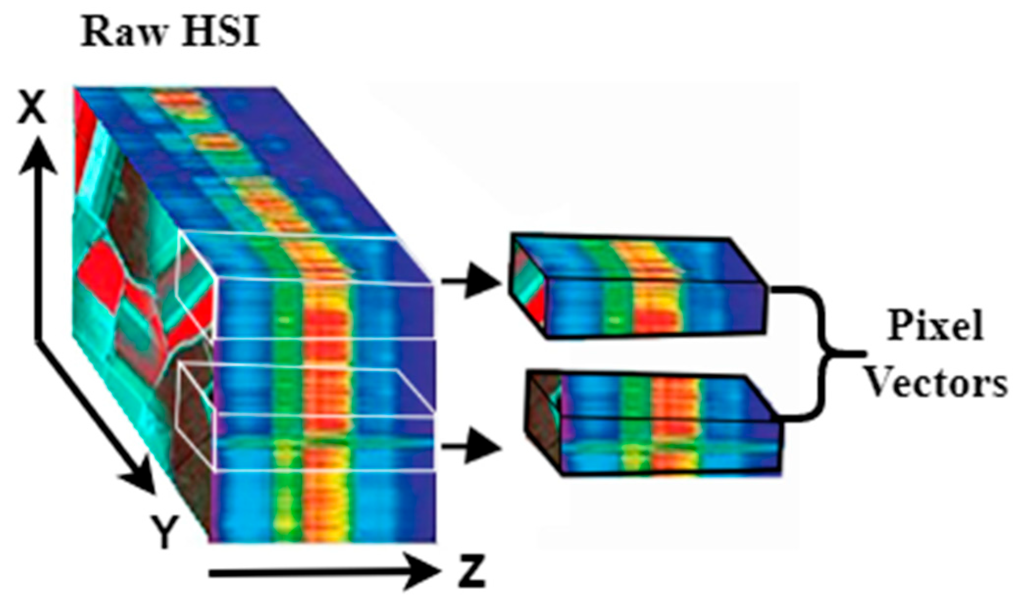 Remotesensing 15 03270 g001 Remotesensing 15 03270 g001