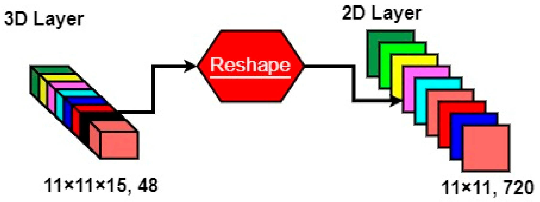 Remotesensing 15 03270 g010 Remotesensing 15 03270 g010