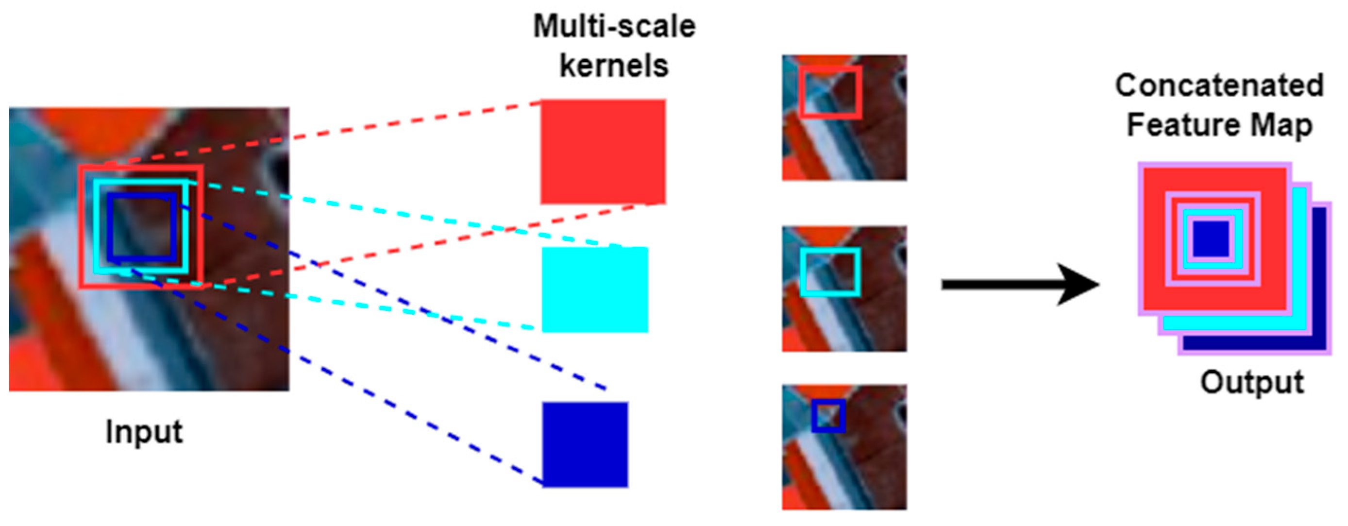 Remotesensing 15 03270 g013 Remotesensing 15 03270 g013