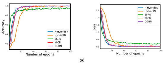 Remotesensing 15 03270 g016a Remotesensing 15 03270 g016a