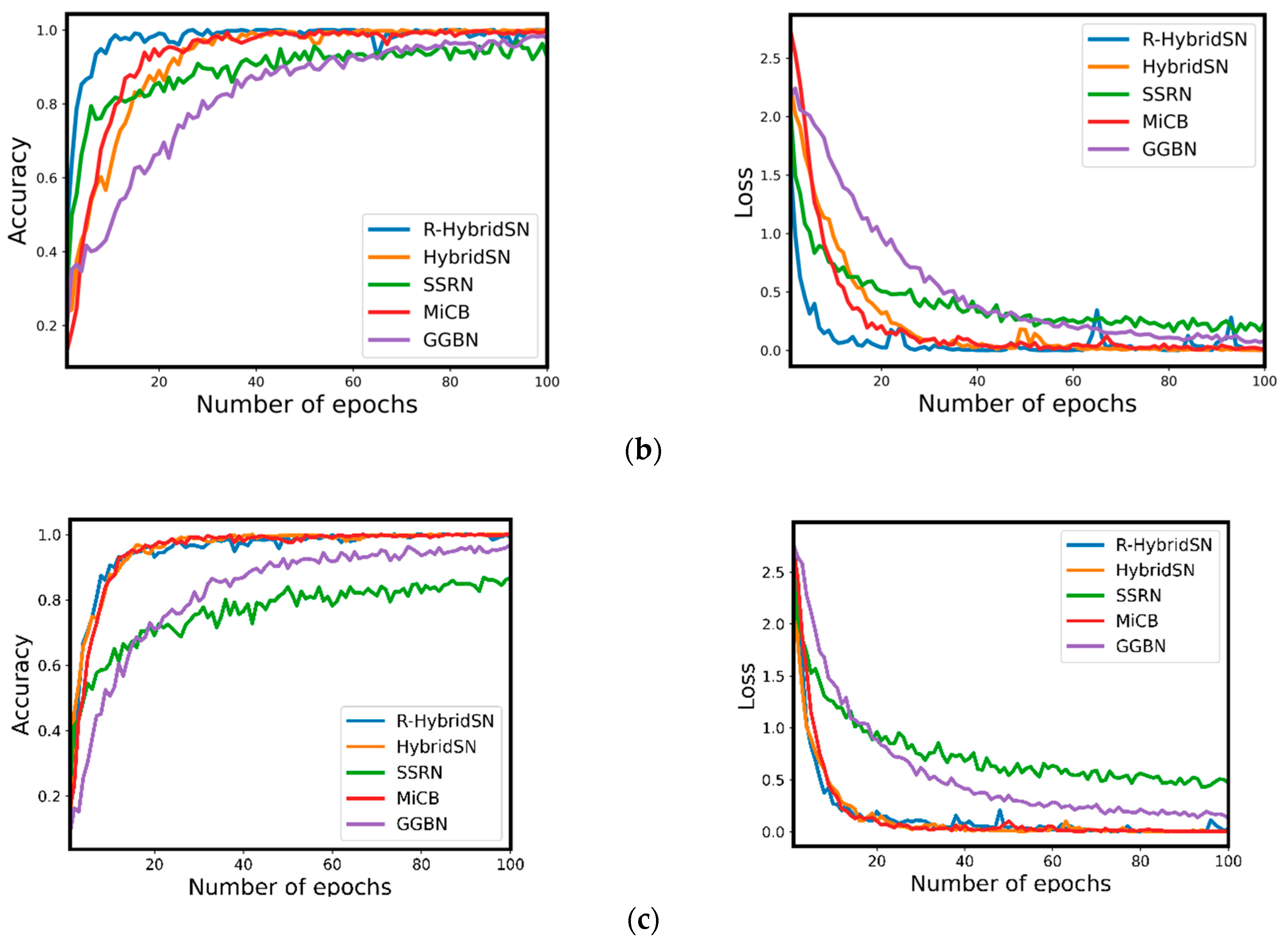 Remotesensing 15 03270 g016b Remotesensing 15 03270 g016b