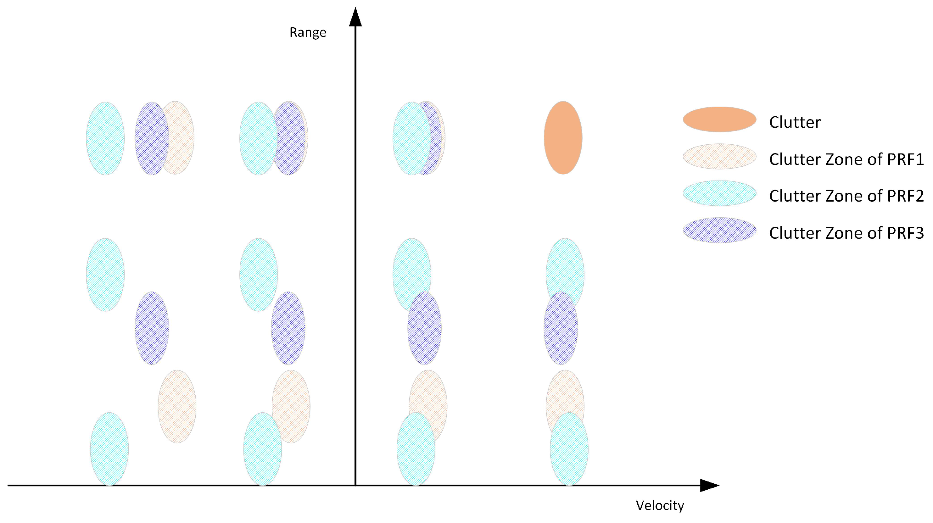 Remotesensing 15 03271 g006