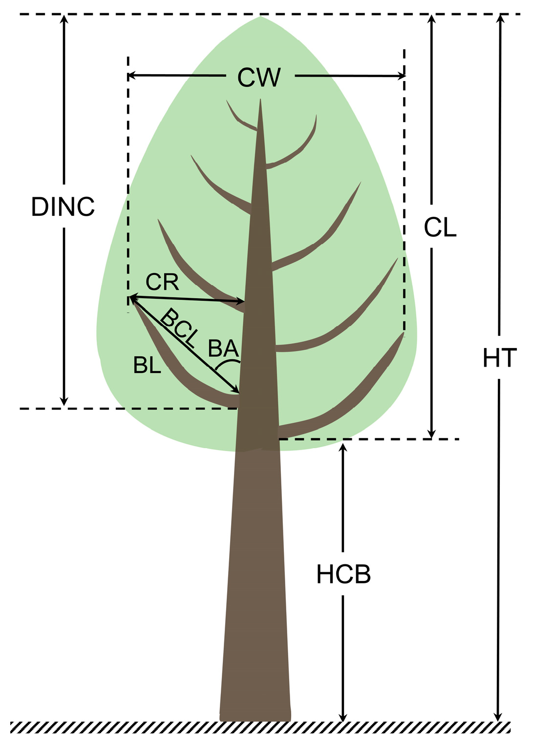 Remotesensing 15 03272 g002