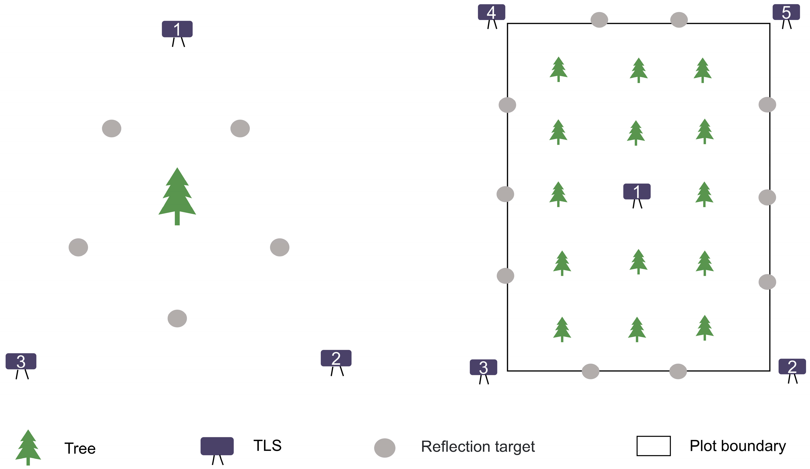 Remotesensing 15 03272 g003