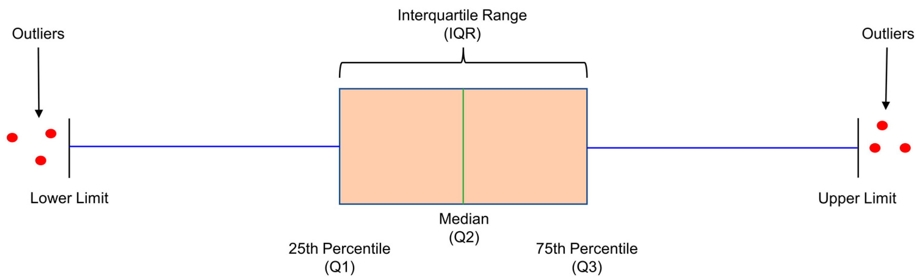 Remotesensing 15 03272 g008