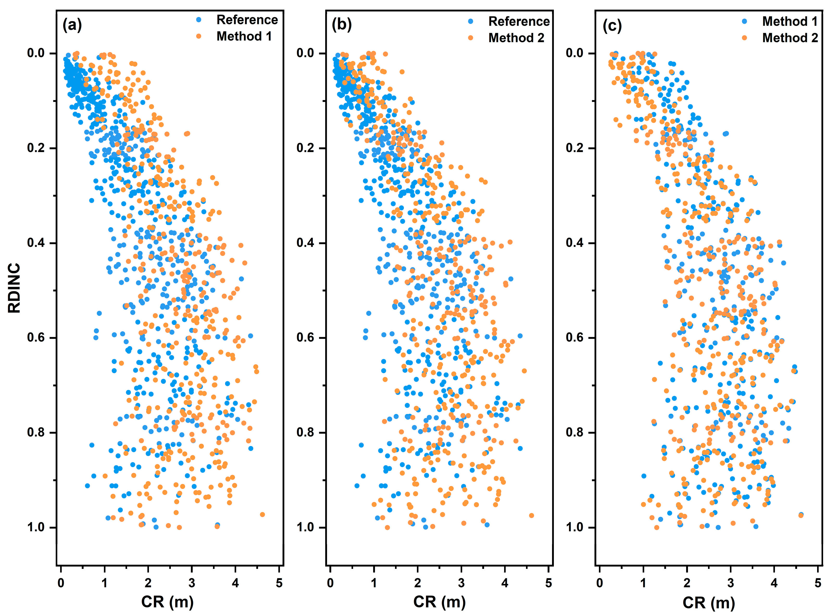 Remotesensing 15 03272 g010