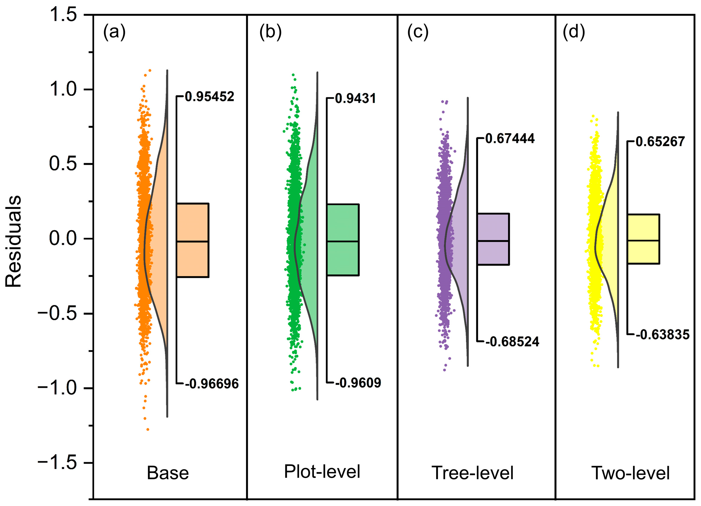 Remotesensing 15 03272 g012