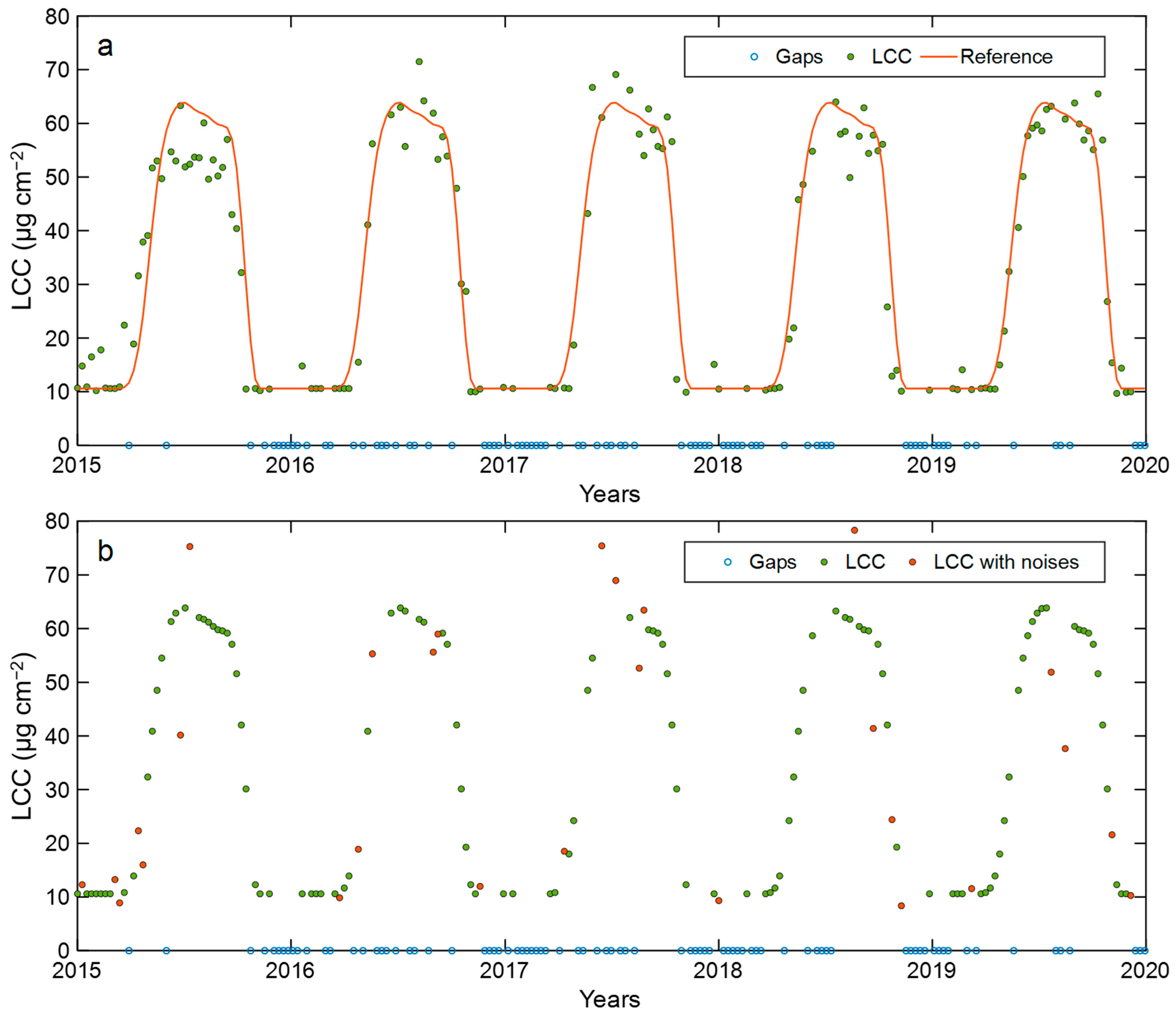 Remotesensing 15 03277 g003