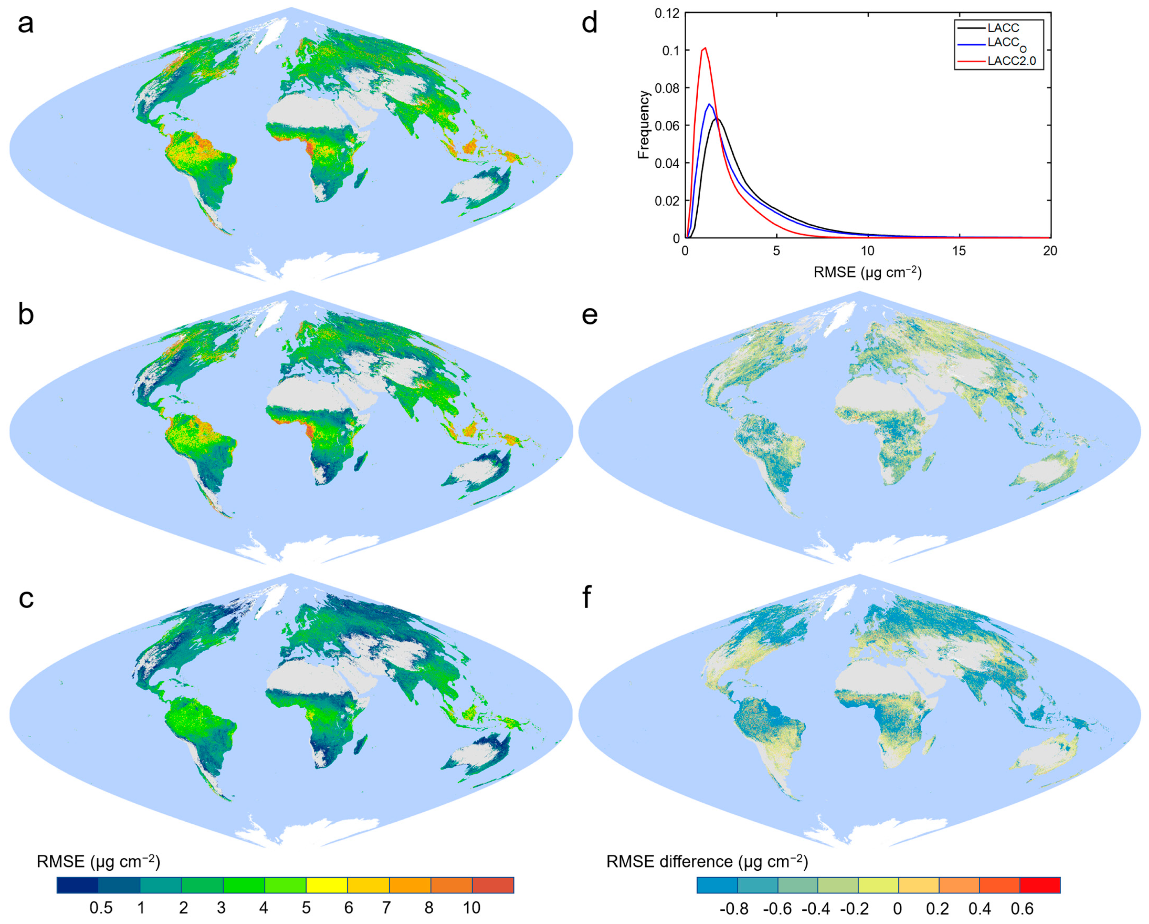 Remotesensing 15 03277 g009