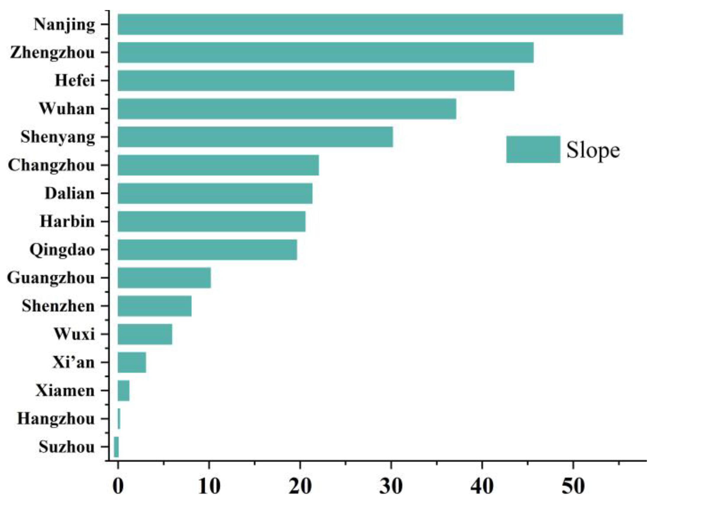 Remotesensing 15 03279 g010