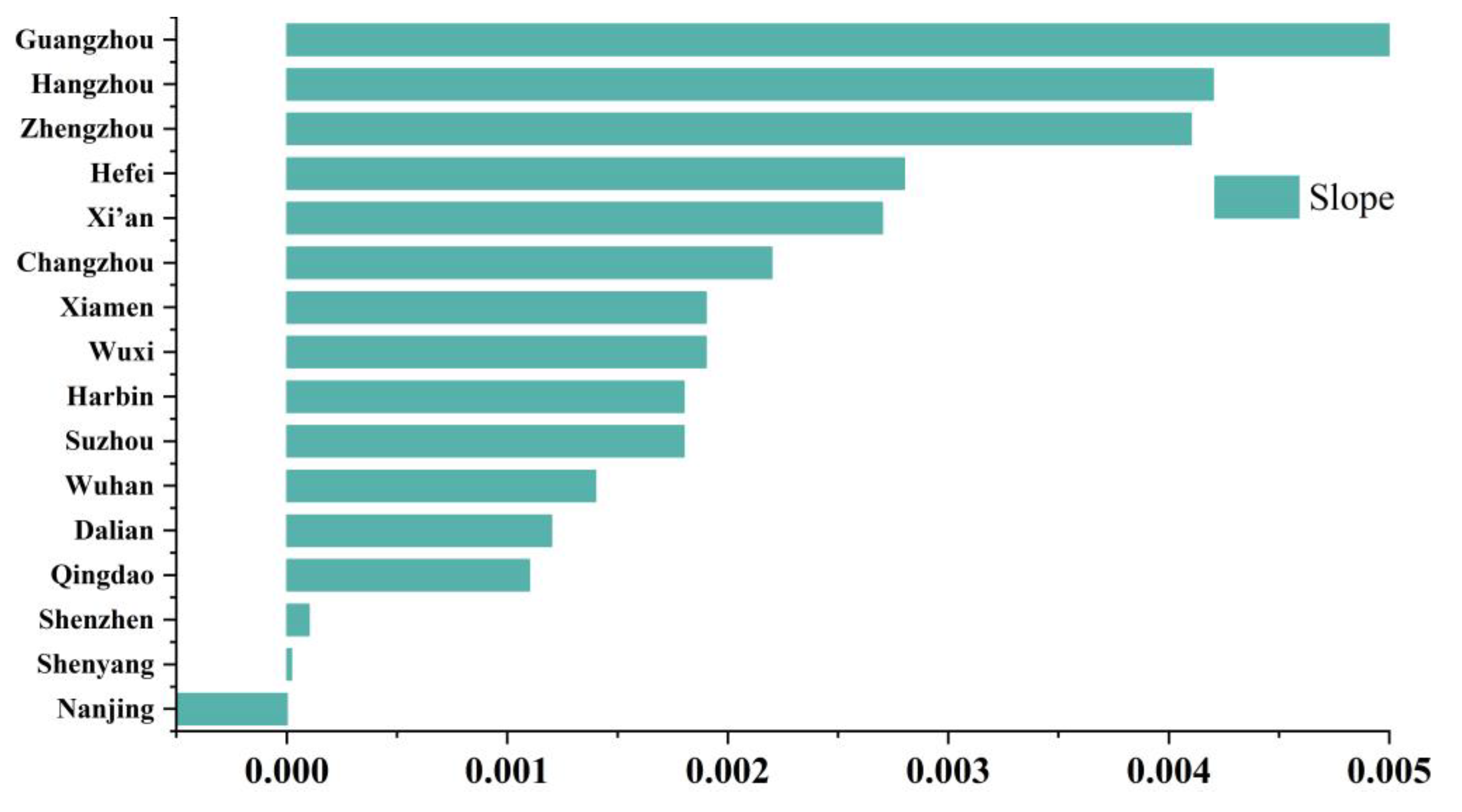 Remotesensing 15 03279 g012