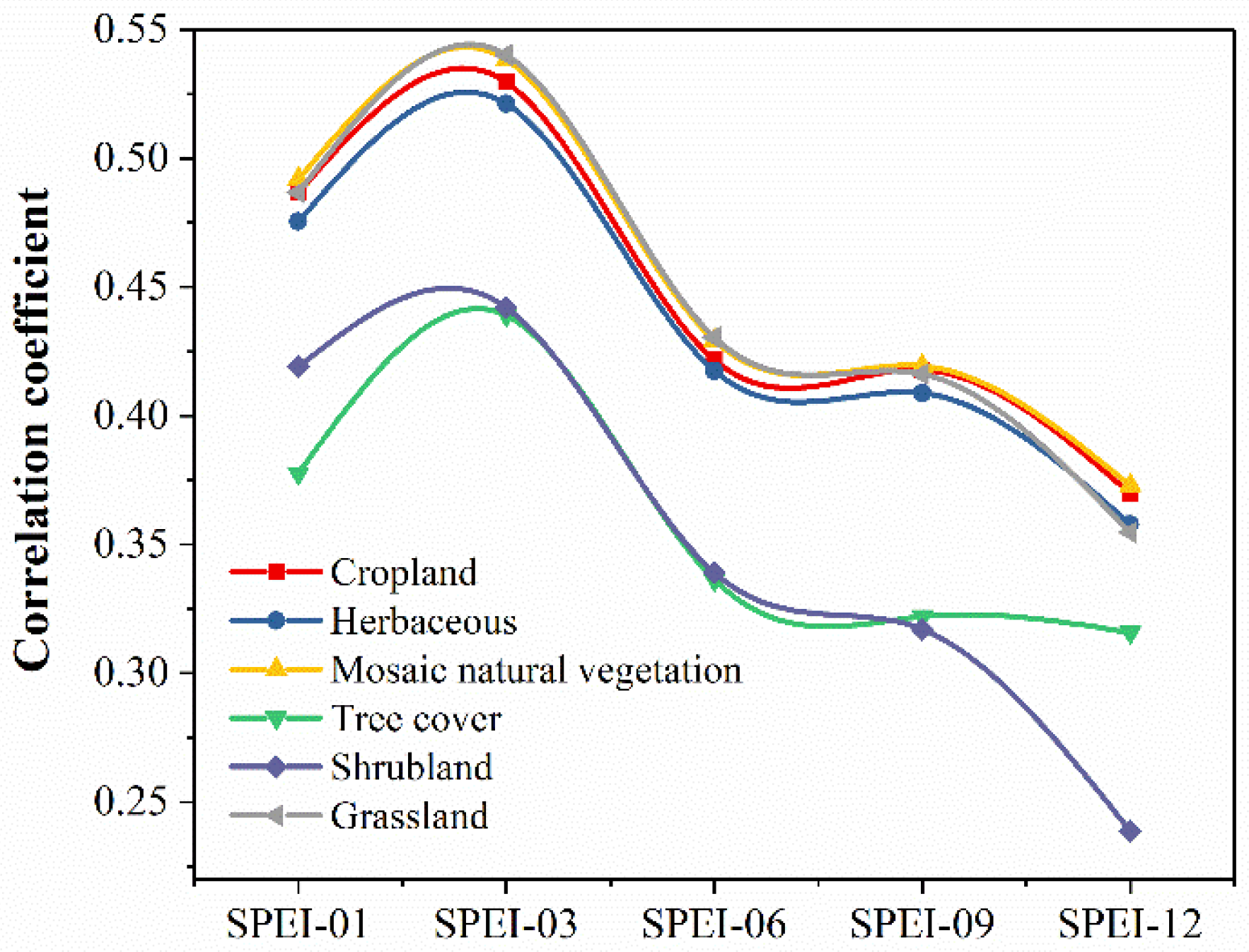 Remotesensing 15 03280 g004