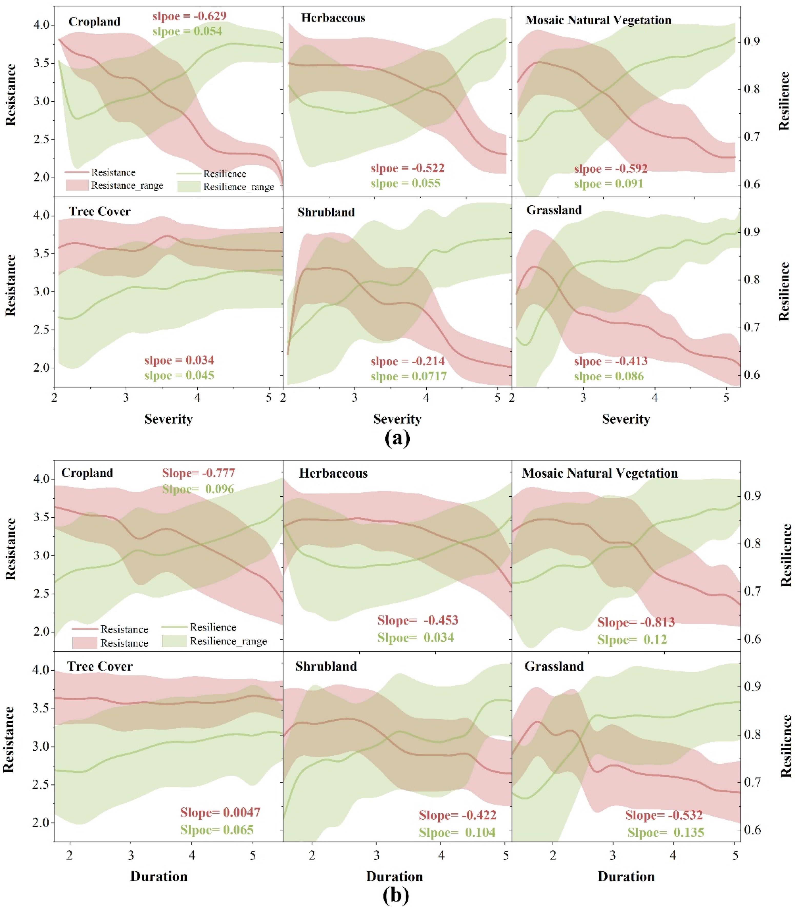 Remotesensing 15 03280 g008