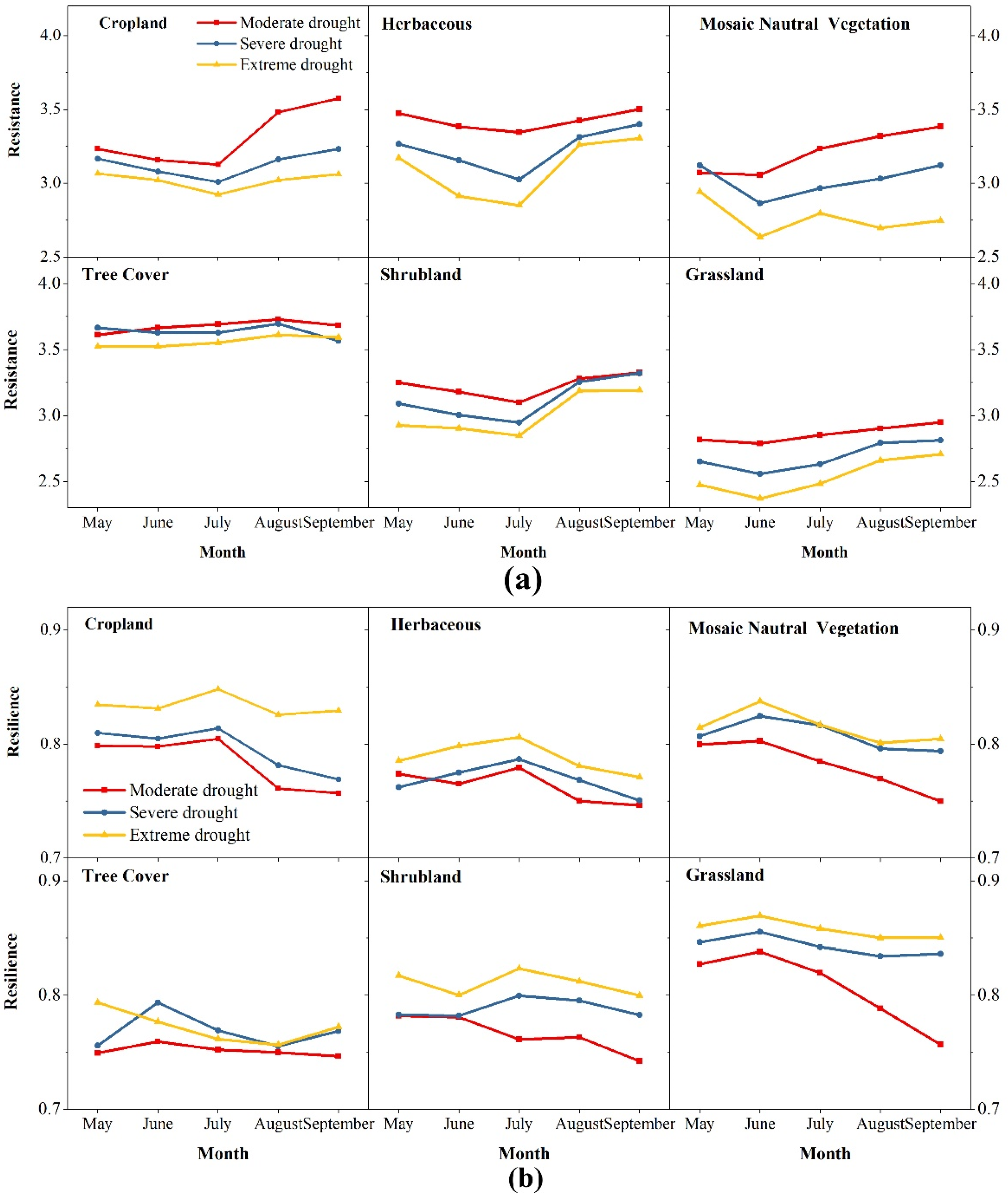 Remotesensing 15 03280 g009