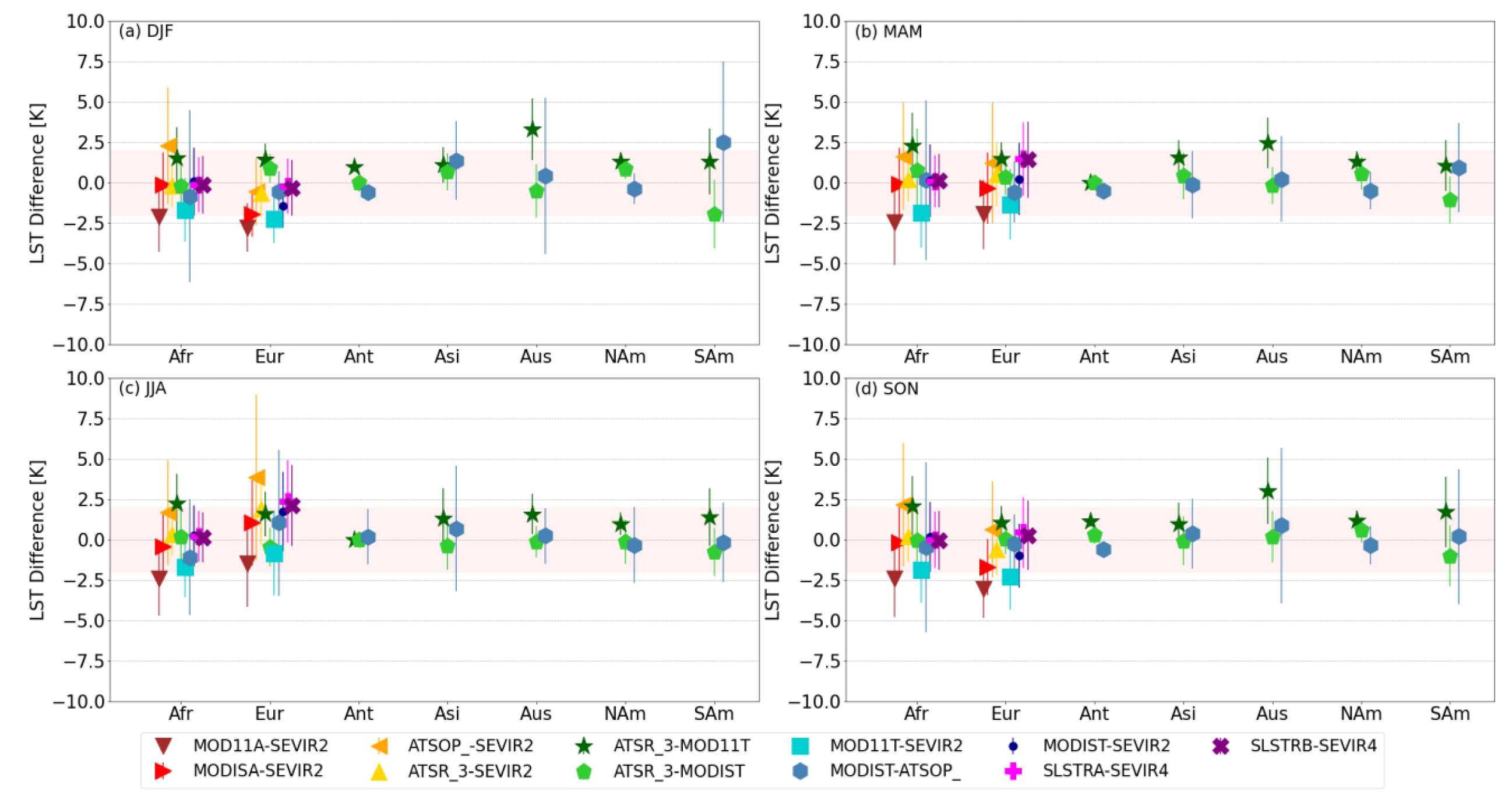 Remotesensing 15 03281 g001