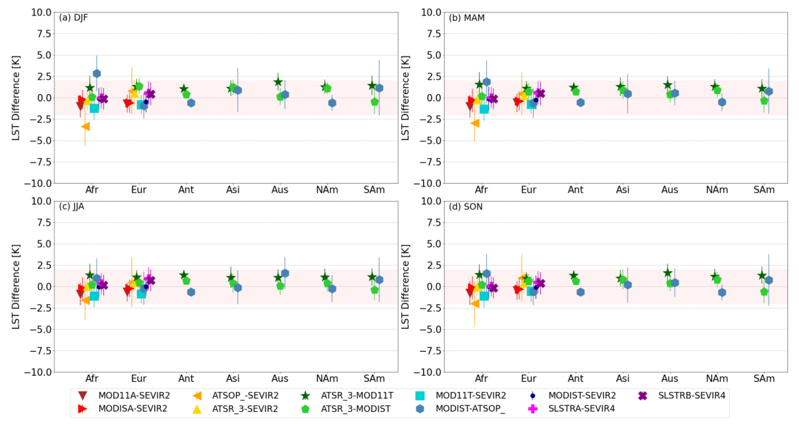 Remotesensing 15 03281 g002