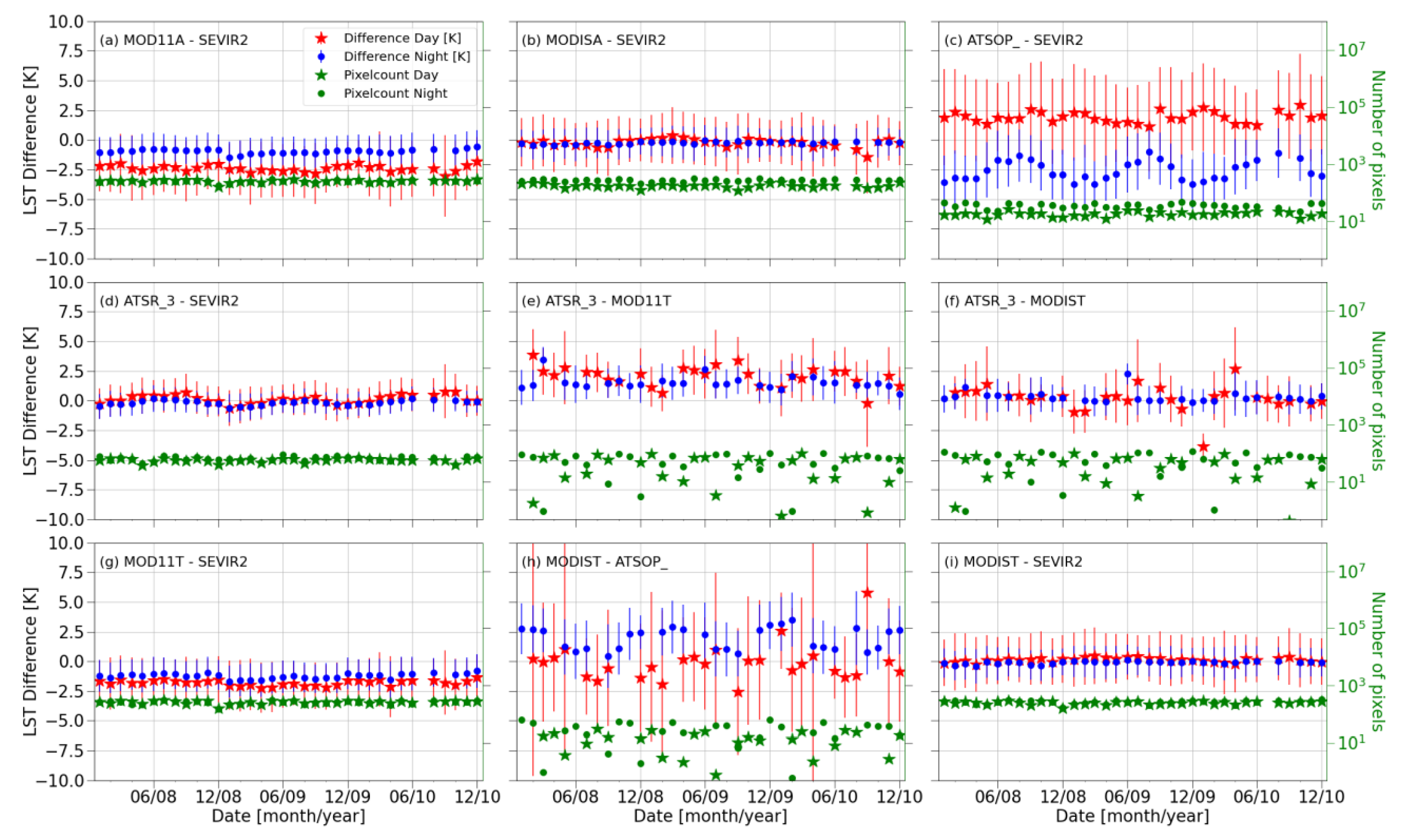 Remotesensing 15 03281 g003