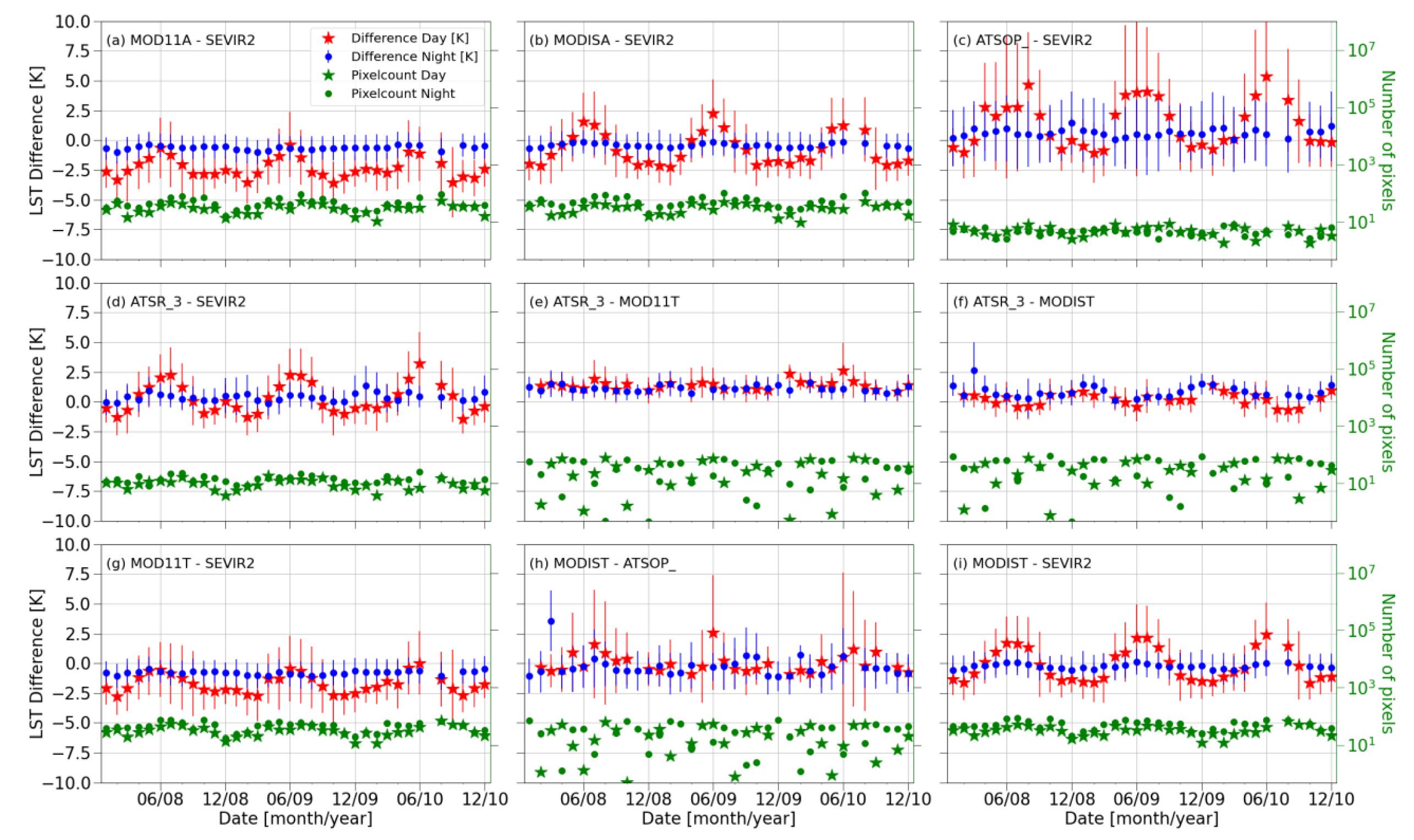 Remotesensing 15 03281 g004