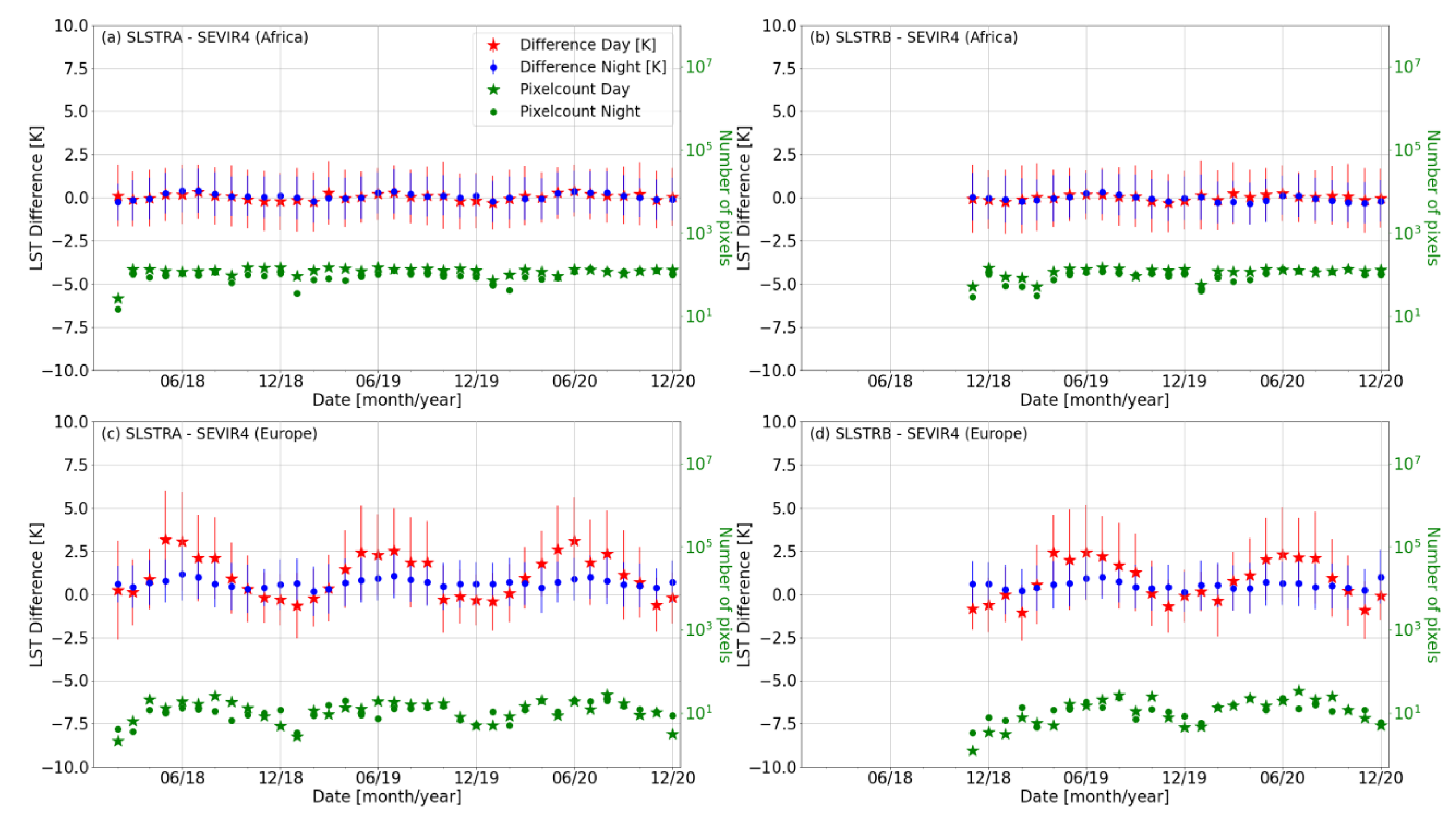 Remotesensing 15 03281 g005
