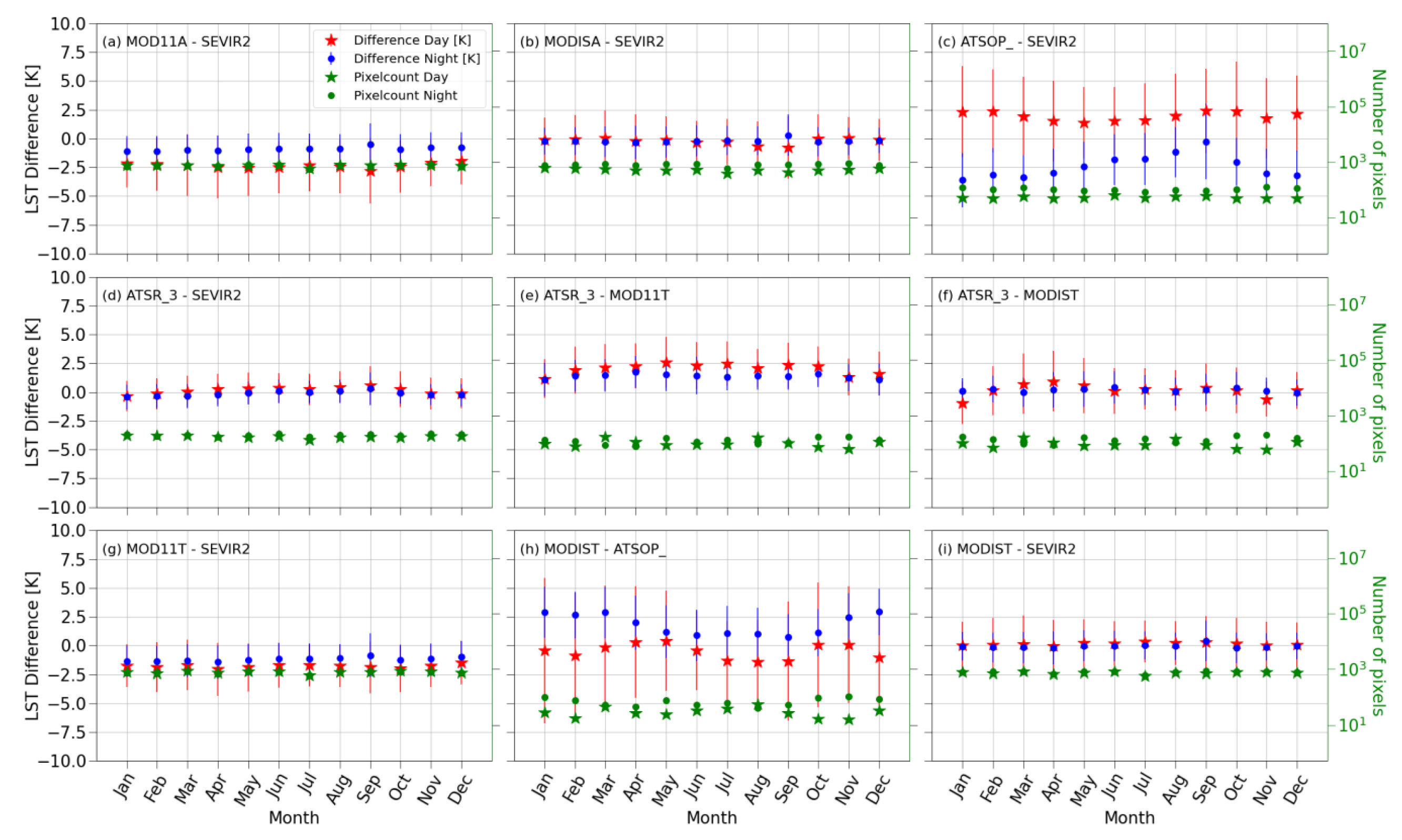 Remotesensing 15 03281 g006