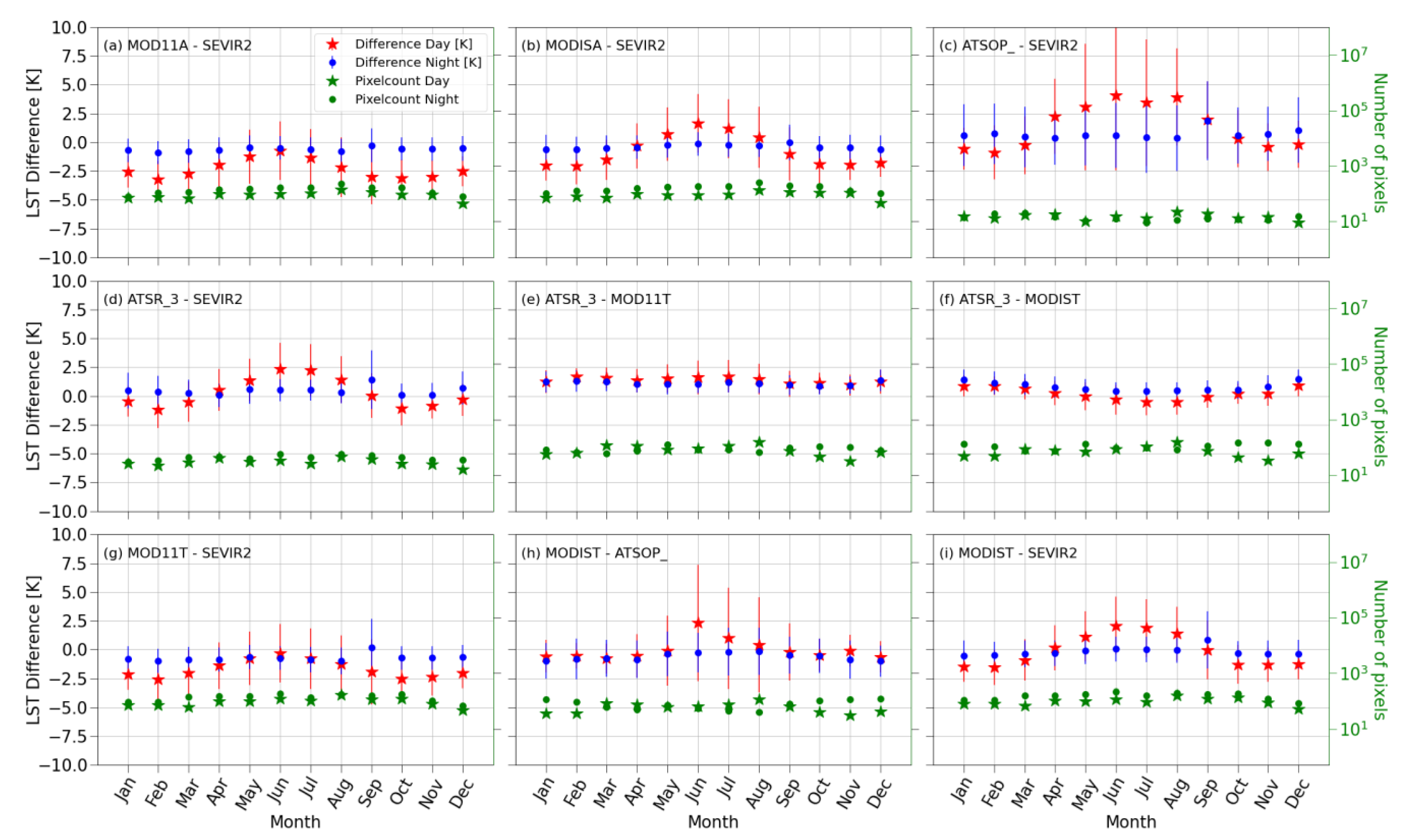 Remotesensing 15 03281 g007