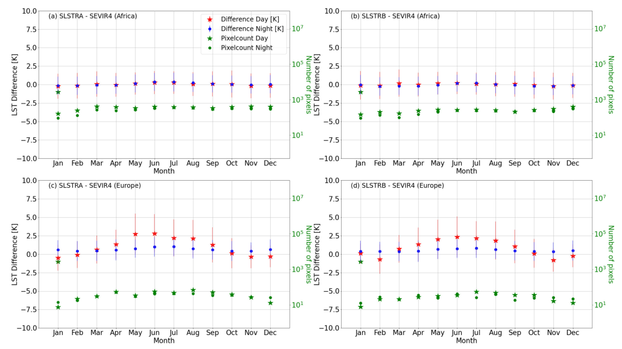 Remotesensing 15 03281 g008
