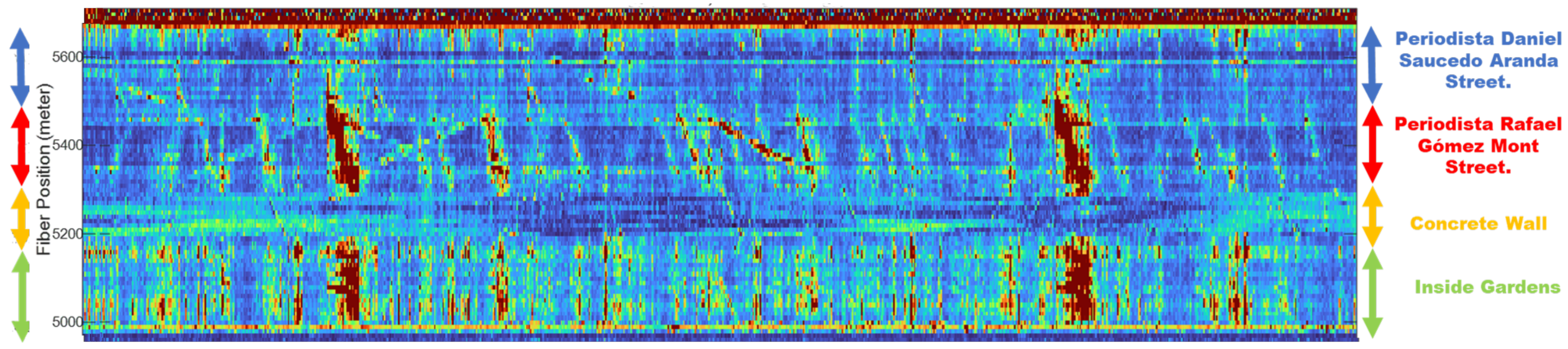 Remotesensing 15 03282 g002