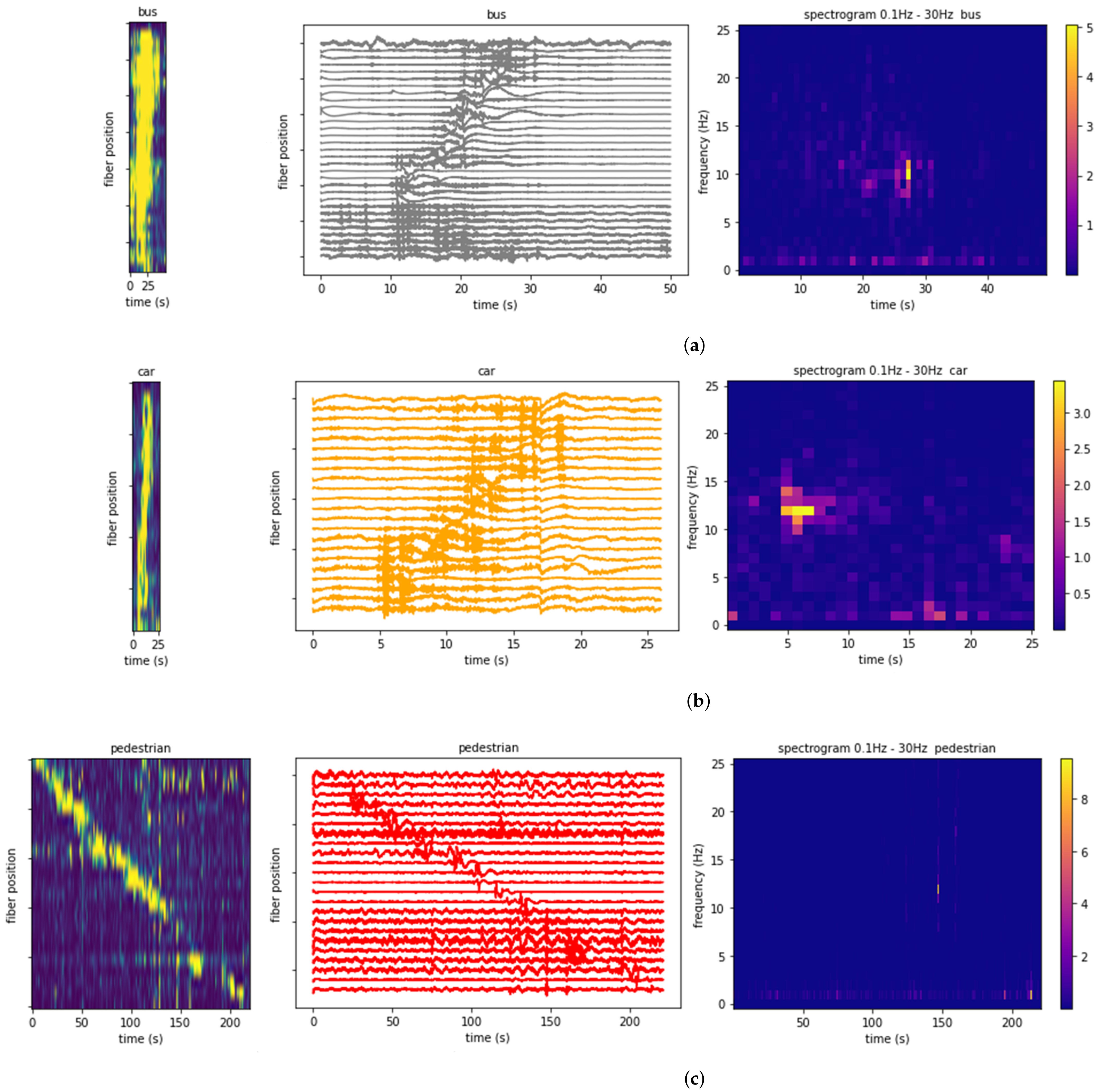 Remotesensing 15 03282 g004