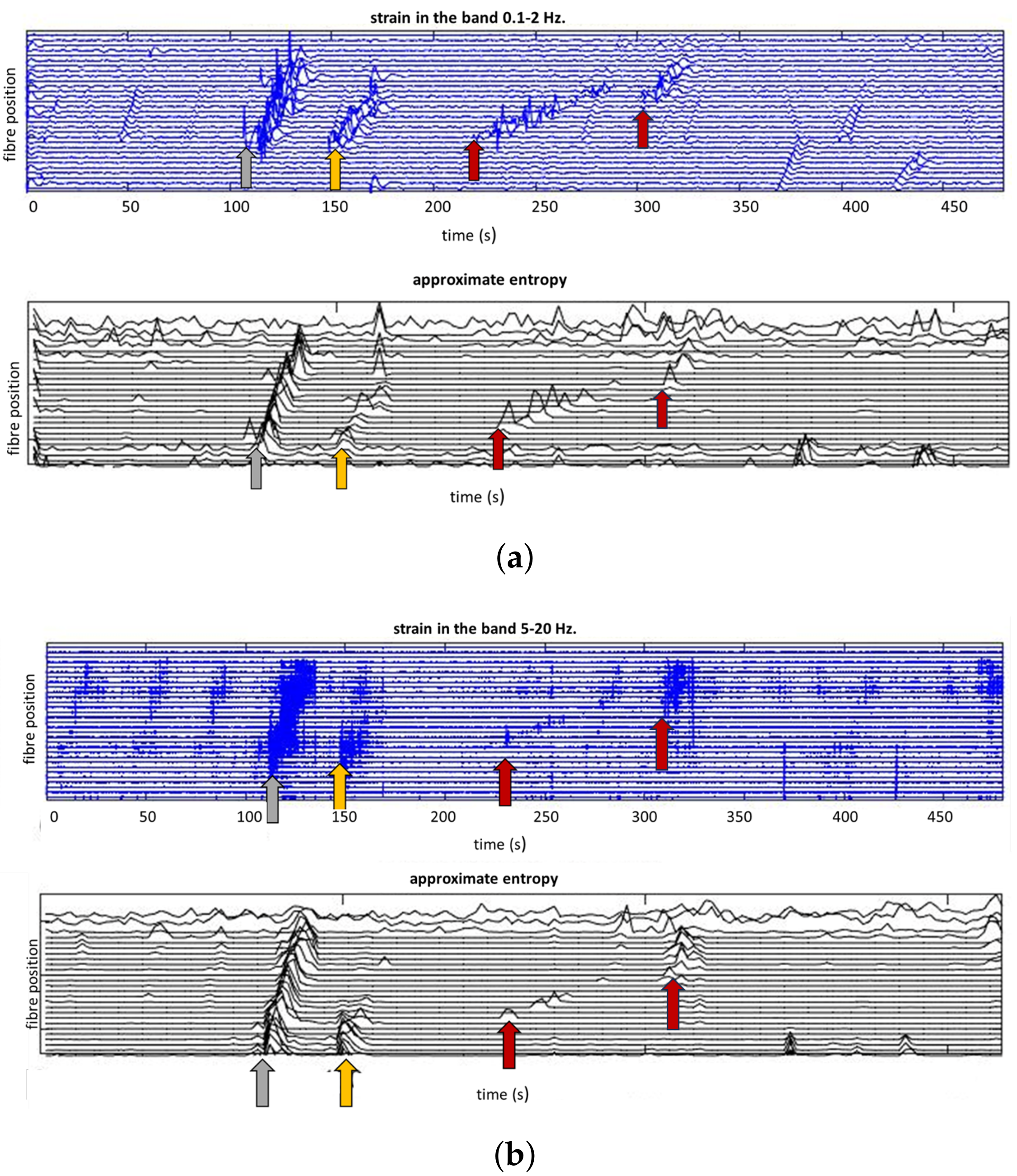 Remotesensing 15 03282 g006