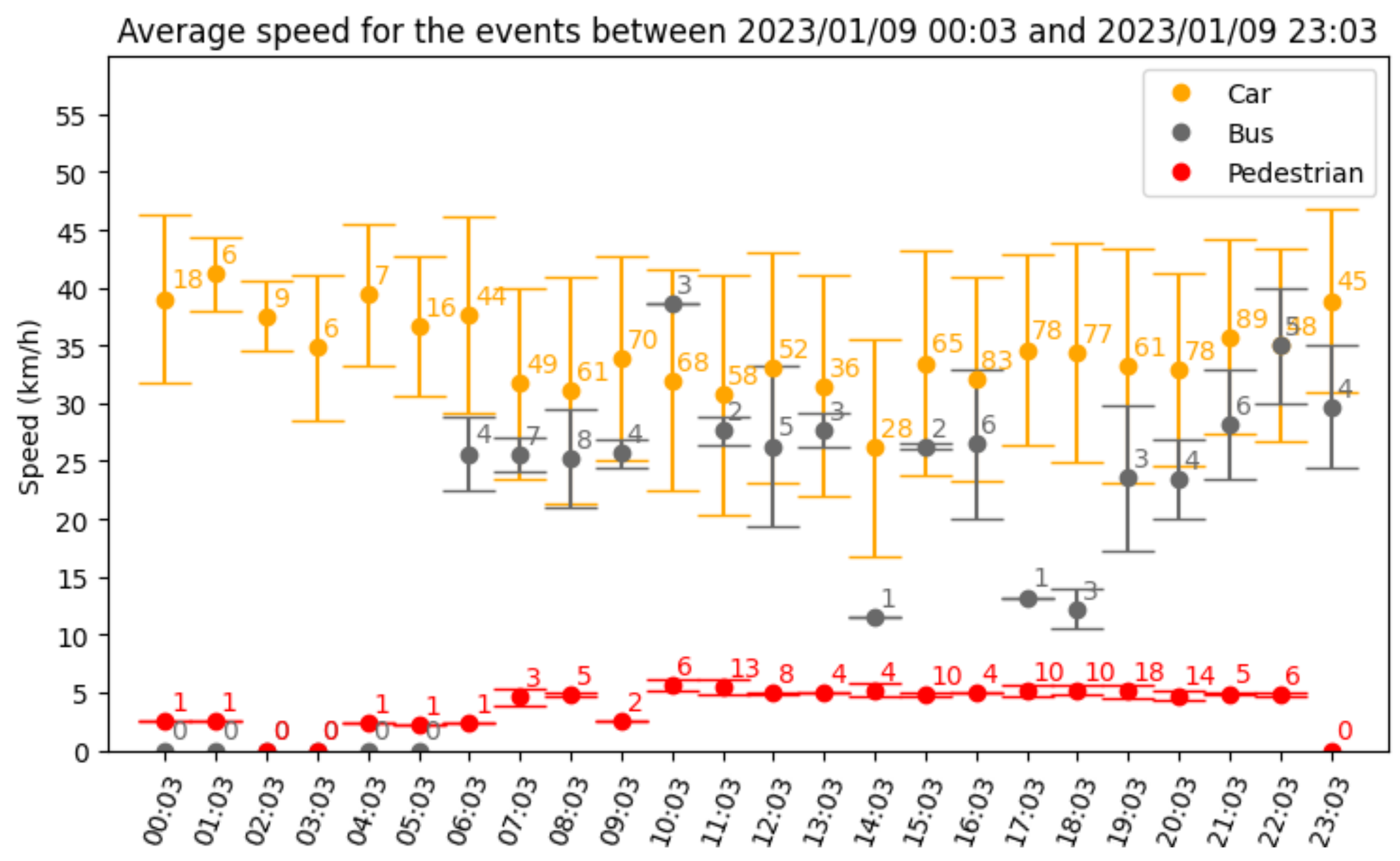 Remotesensing 15 03282 g011