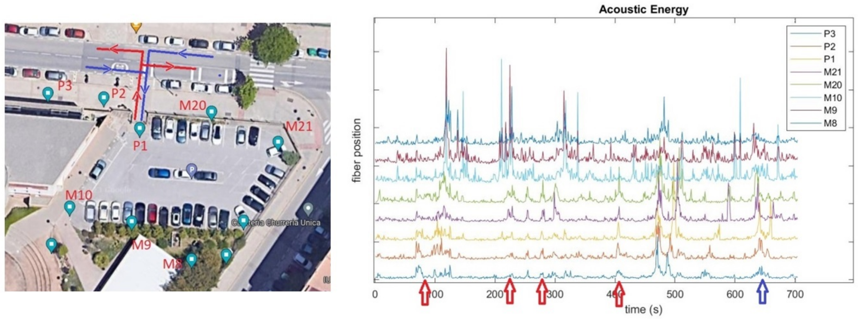 Remotesensing 15 03282 g012