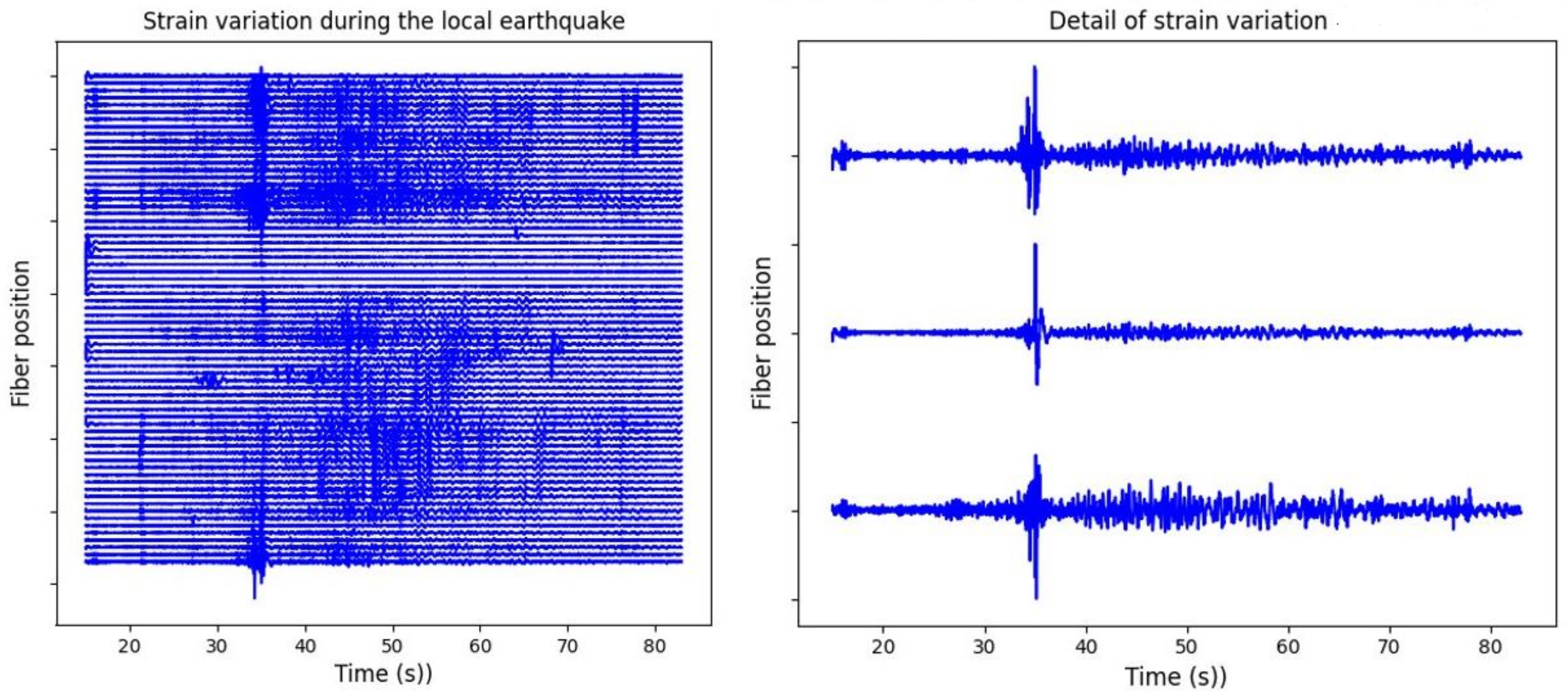 Remotesensing 15 03282 g013