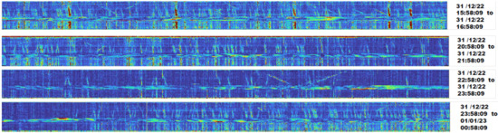 Remotesensing 15 03282 g0a1
