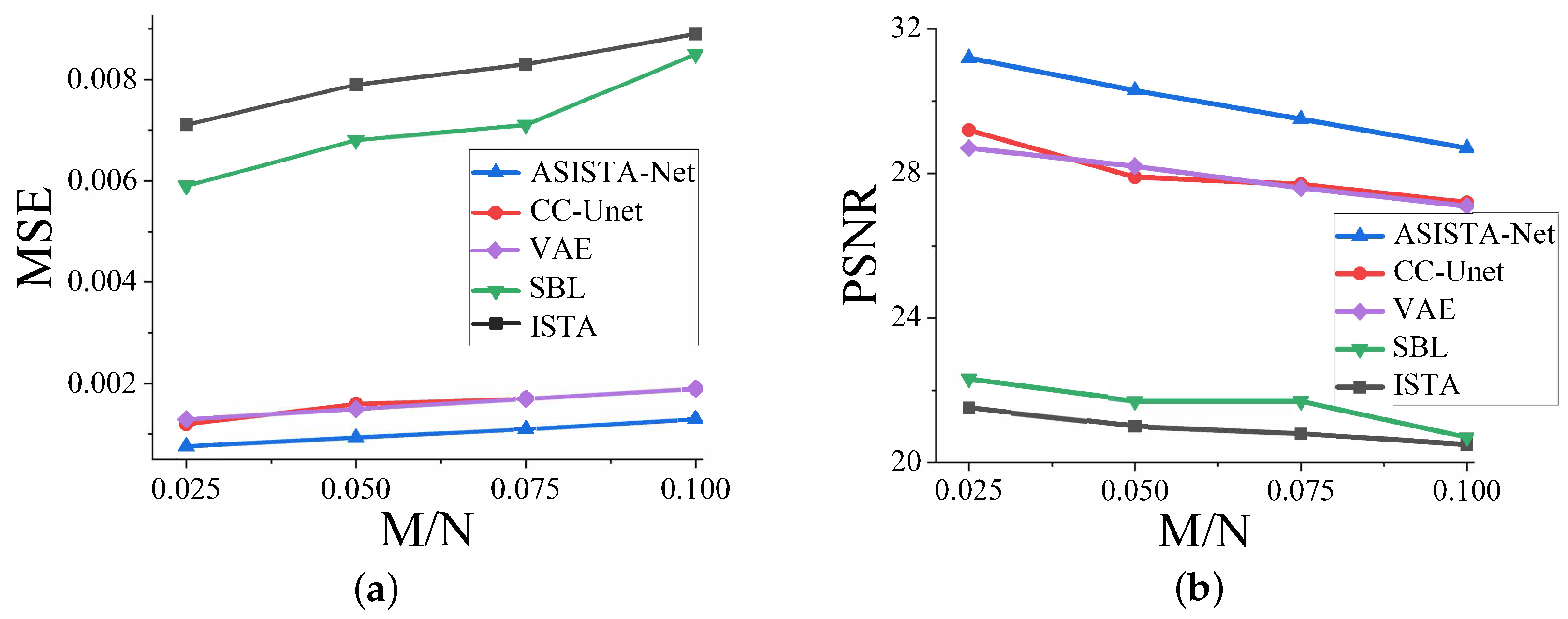 Remotesensing 15 03284 g004 Remotesensing 15 03284 g004