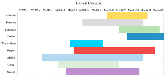 Remotesensing 15 03285 g0a1