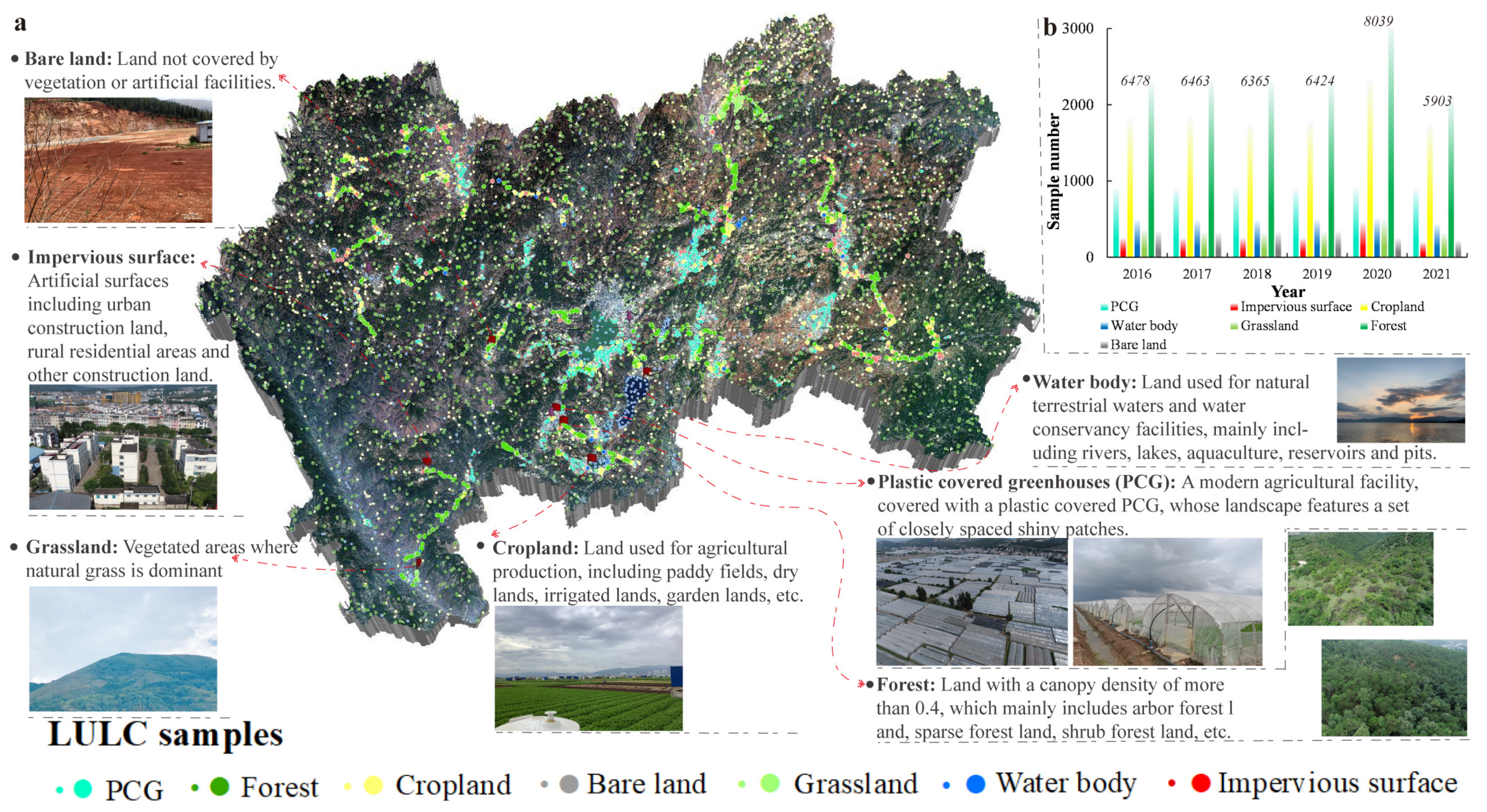 Remotesensing 15 03287 g002 Remotesensing 15 03287 g002