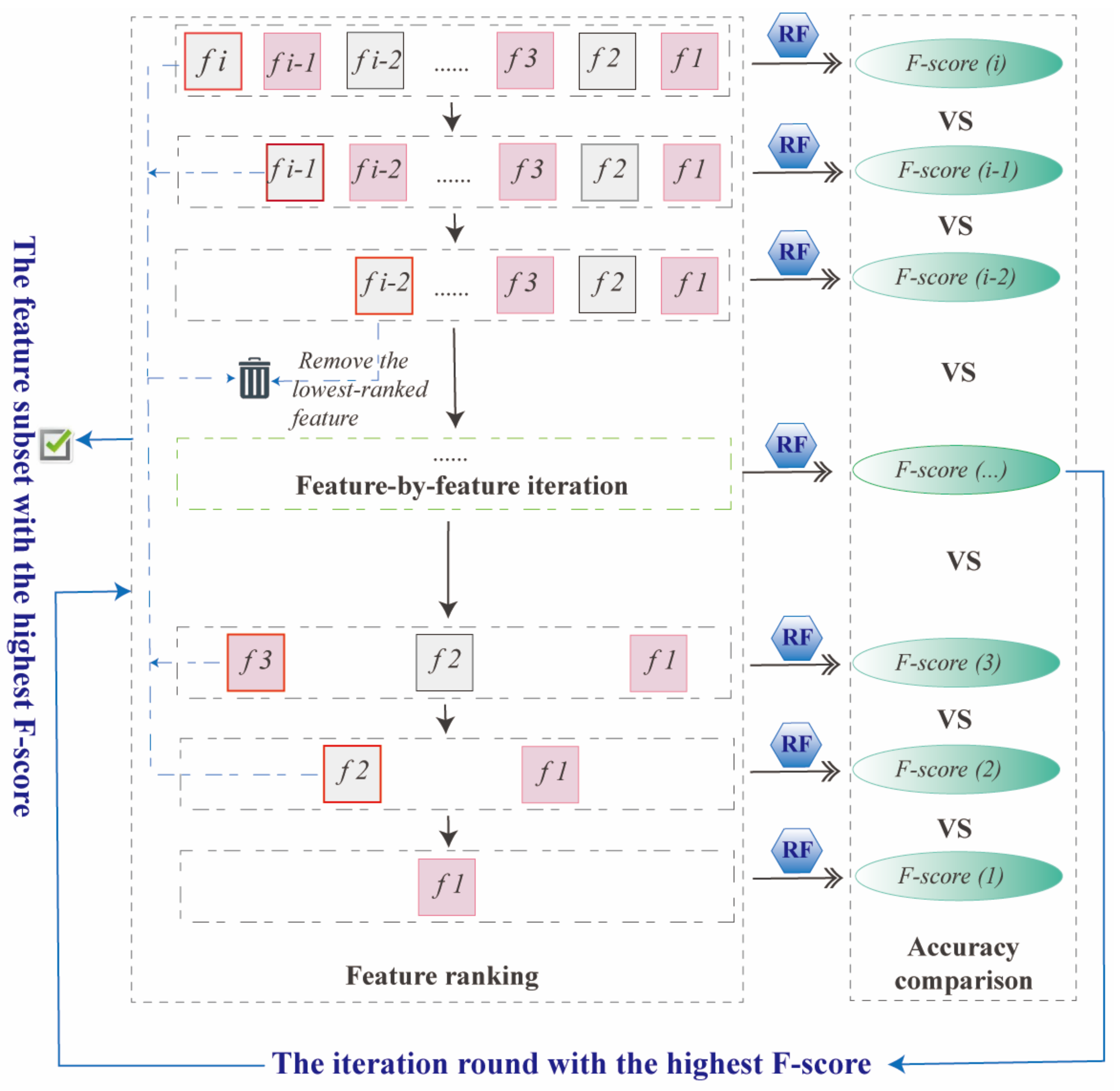 Remotesensing 15 03287 g004 Remotesensing 15 03287 g004