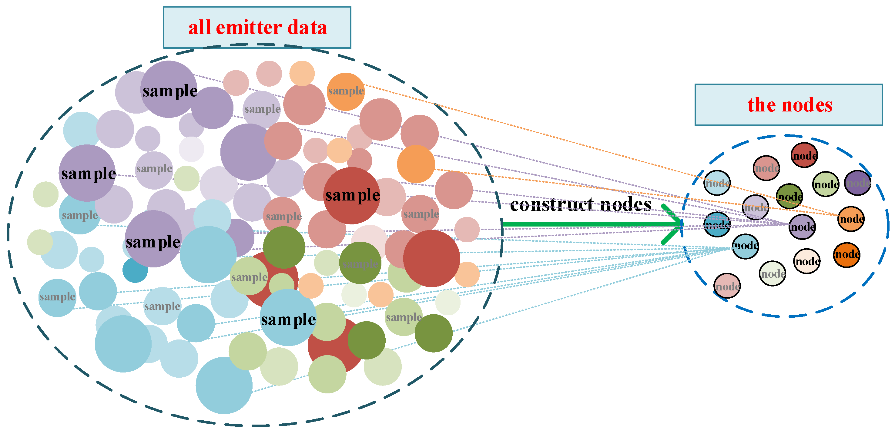 Remotesensing 15 03289 g004