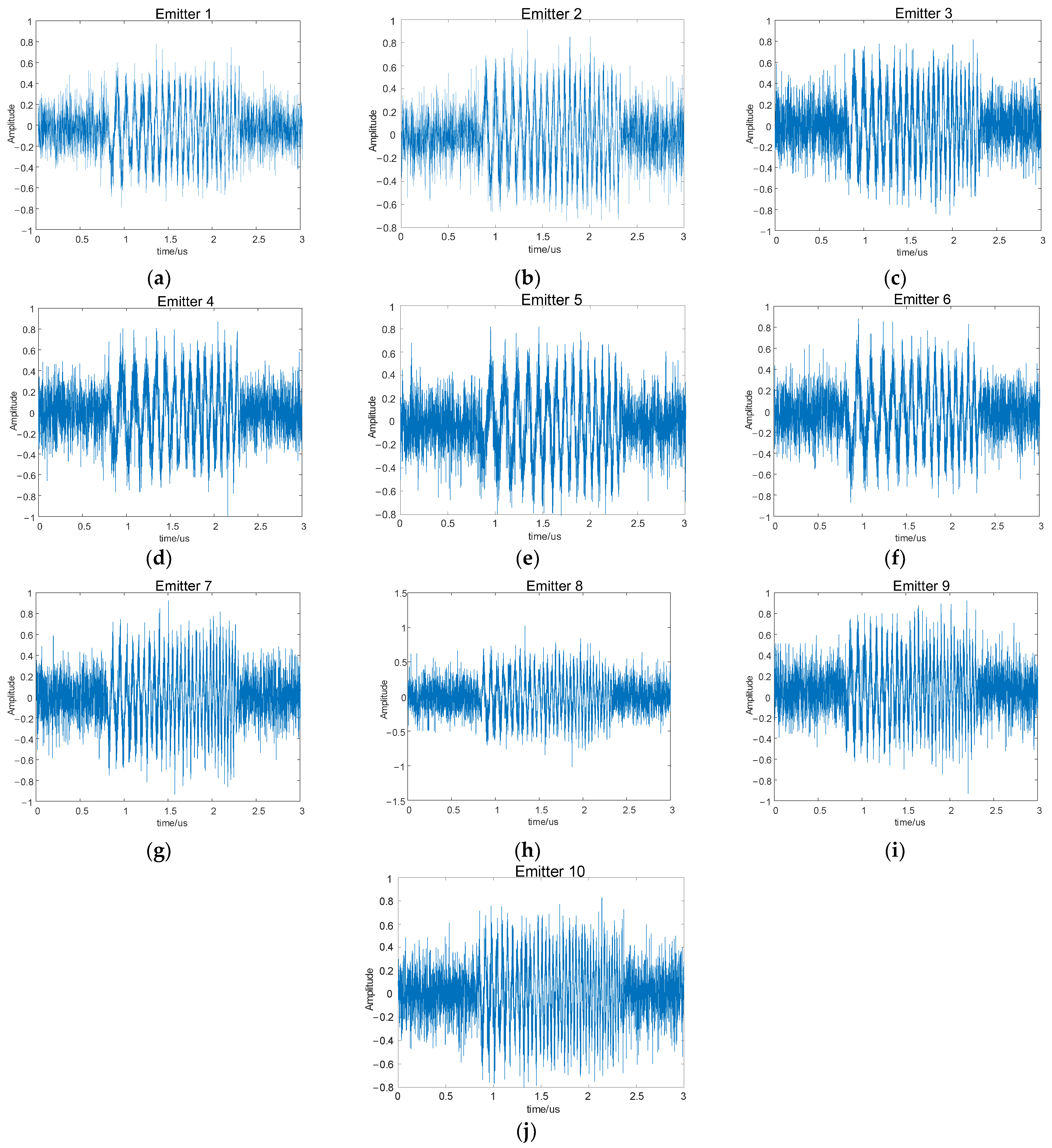 Remotesensing 15 03289 g009