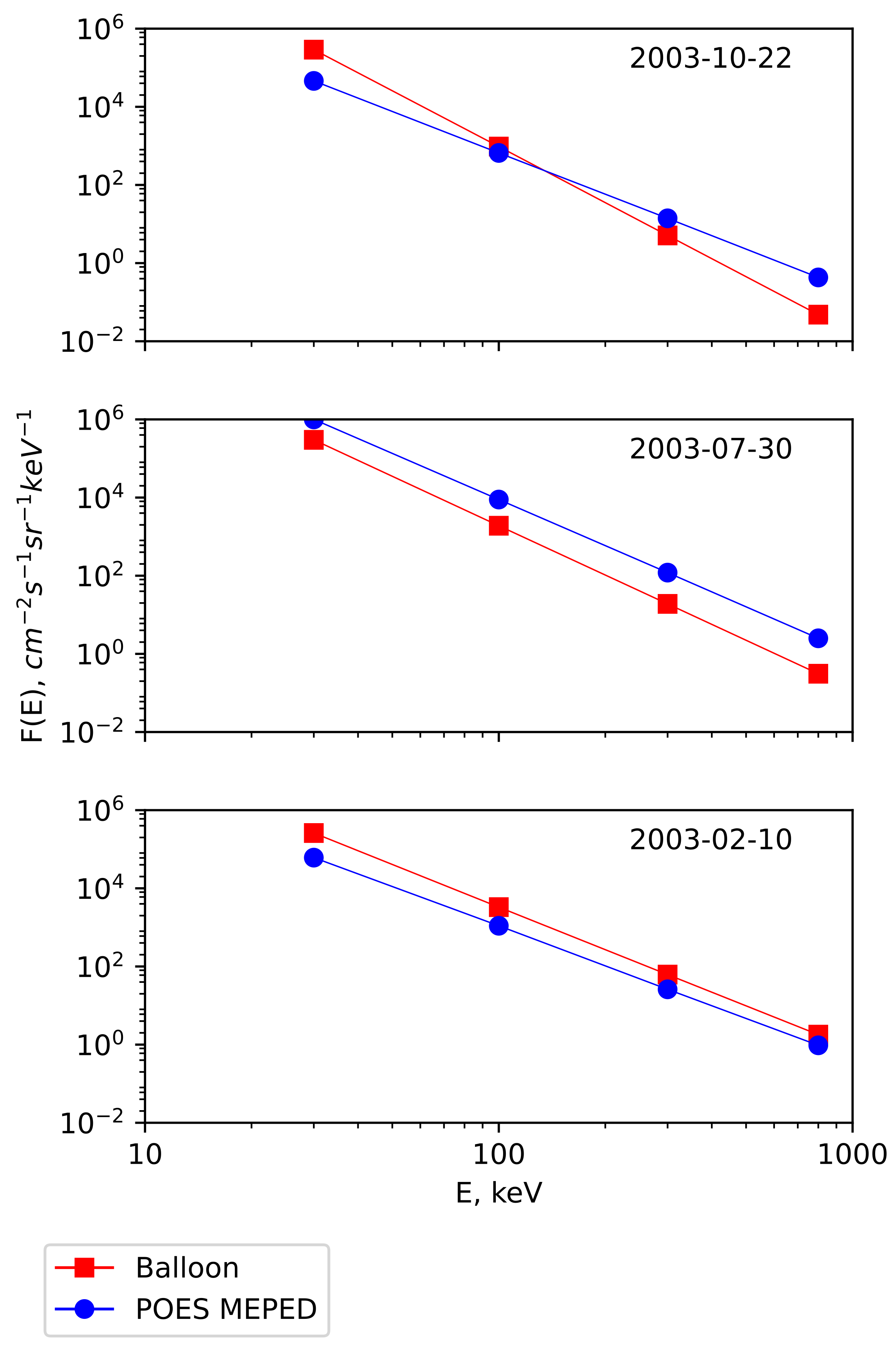 Remotesensing 15 03291 g002