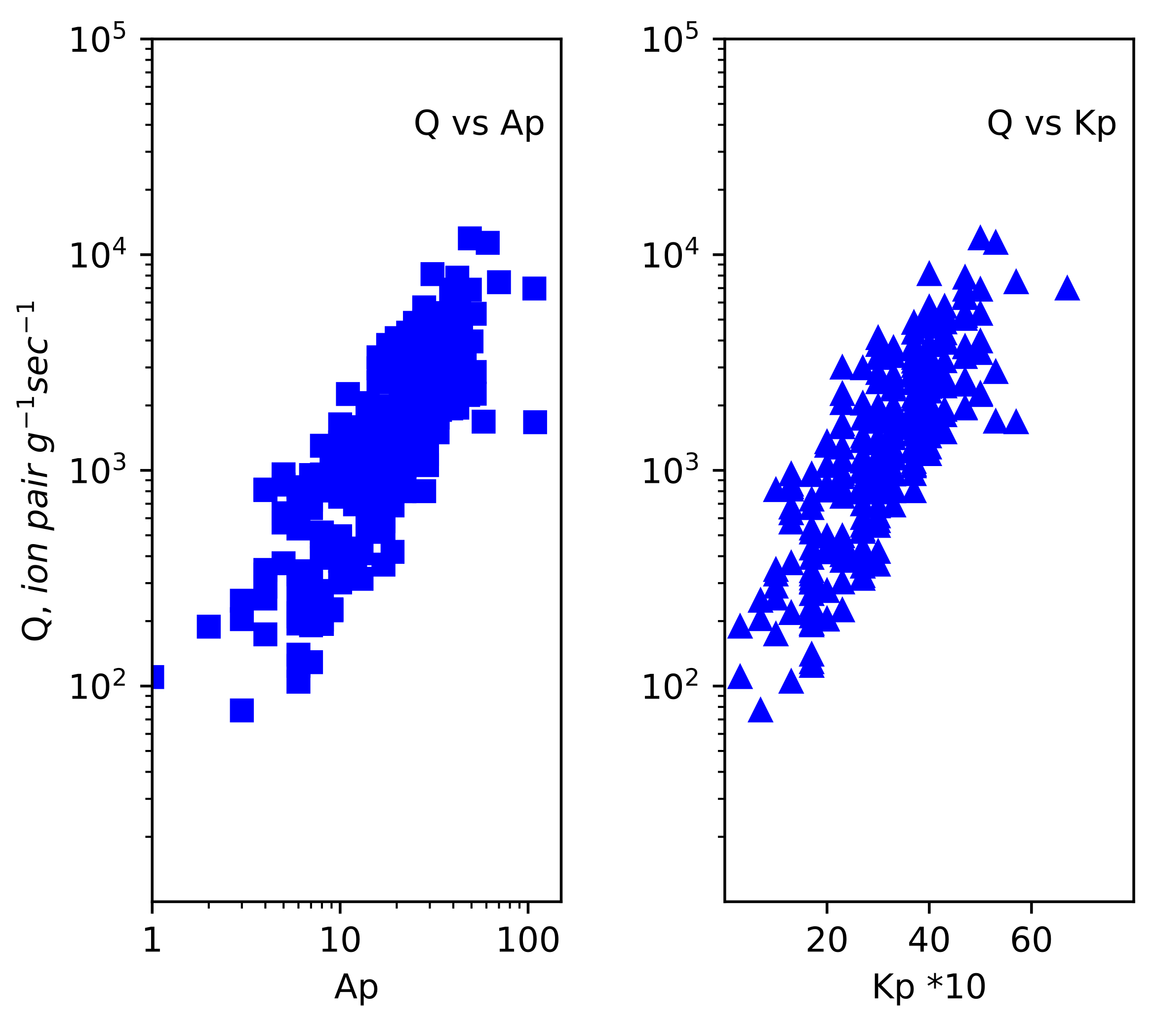 Remotesensing 15 03291 g006